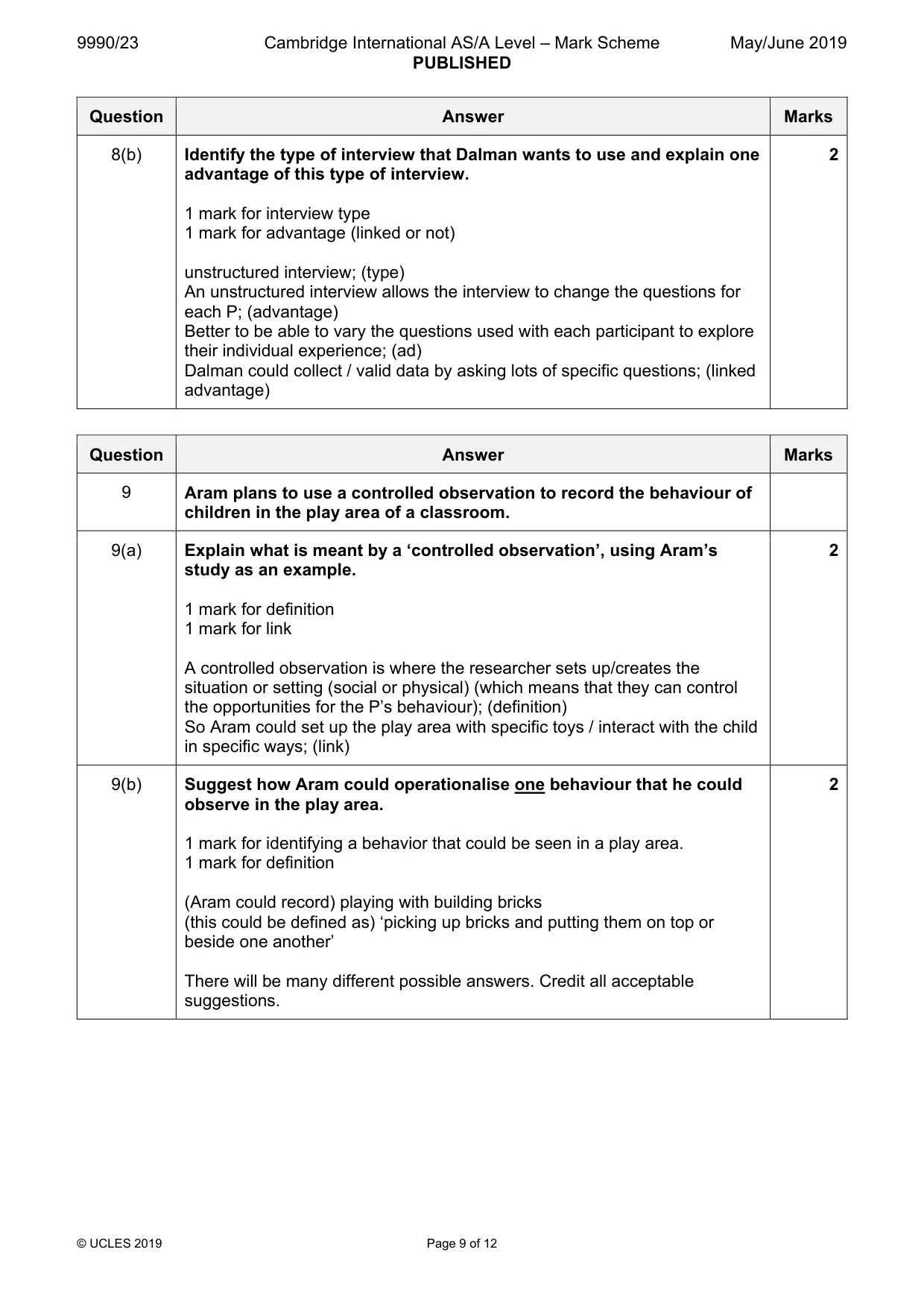 Mark scheme, page 9 of 12