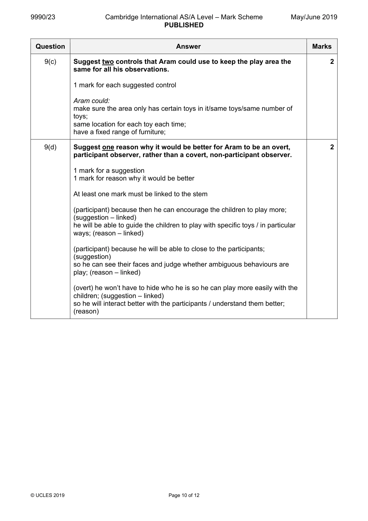 Mark scheme, page 10 of 12