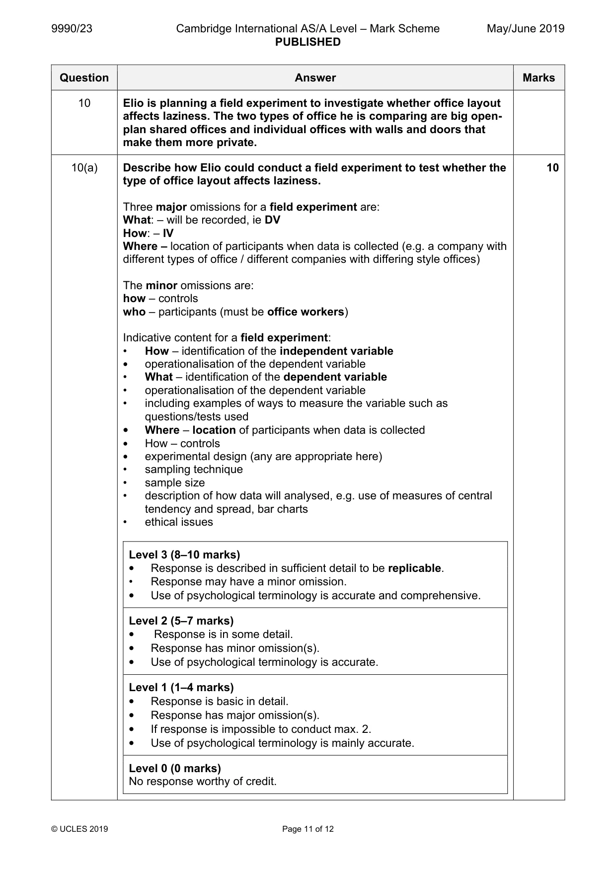 Mark scheme, page 11 of 12