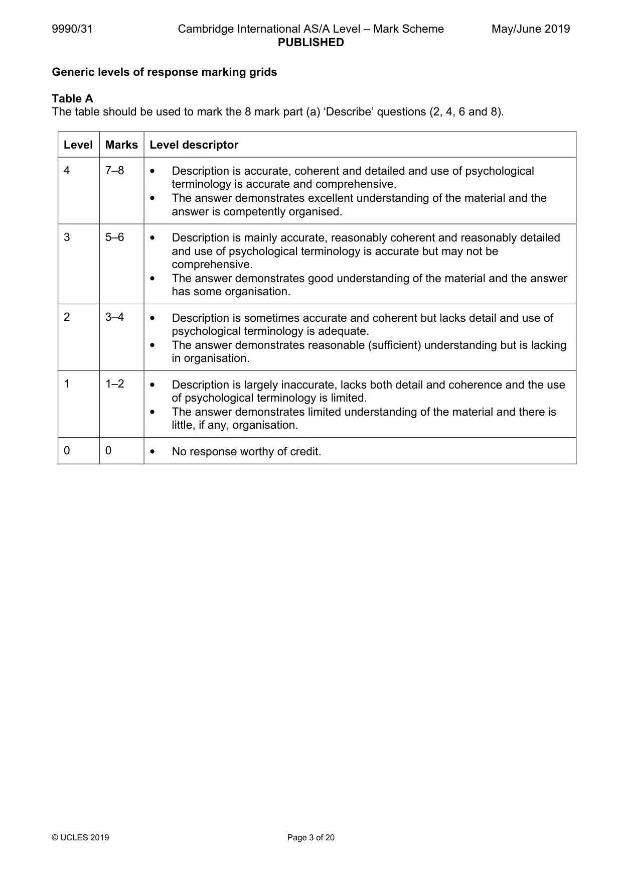 Mark scheme, page 3 of 20