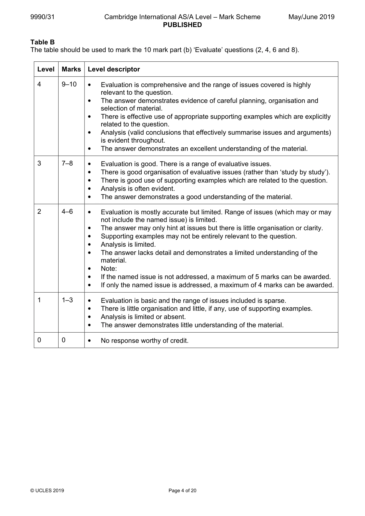 Mark scheme, page 4 of 20