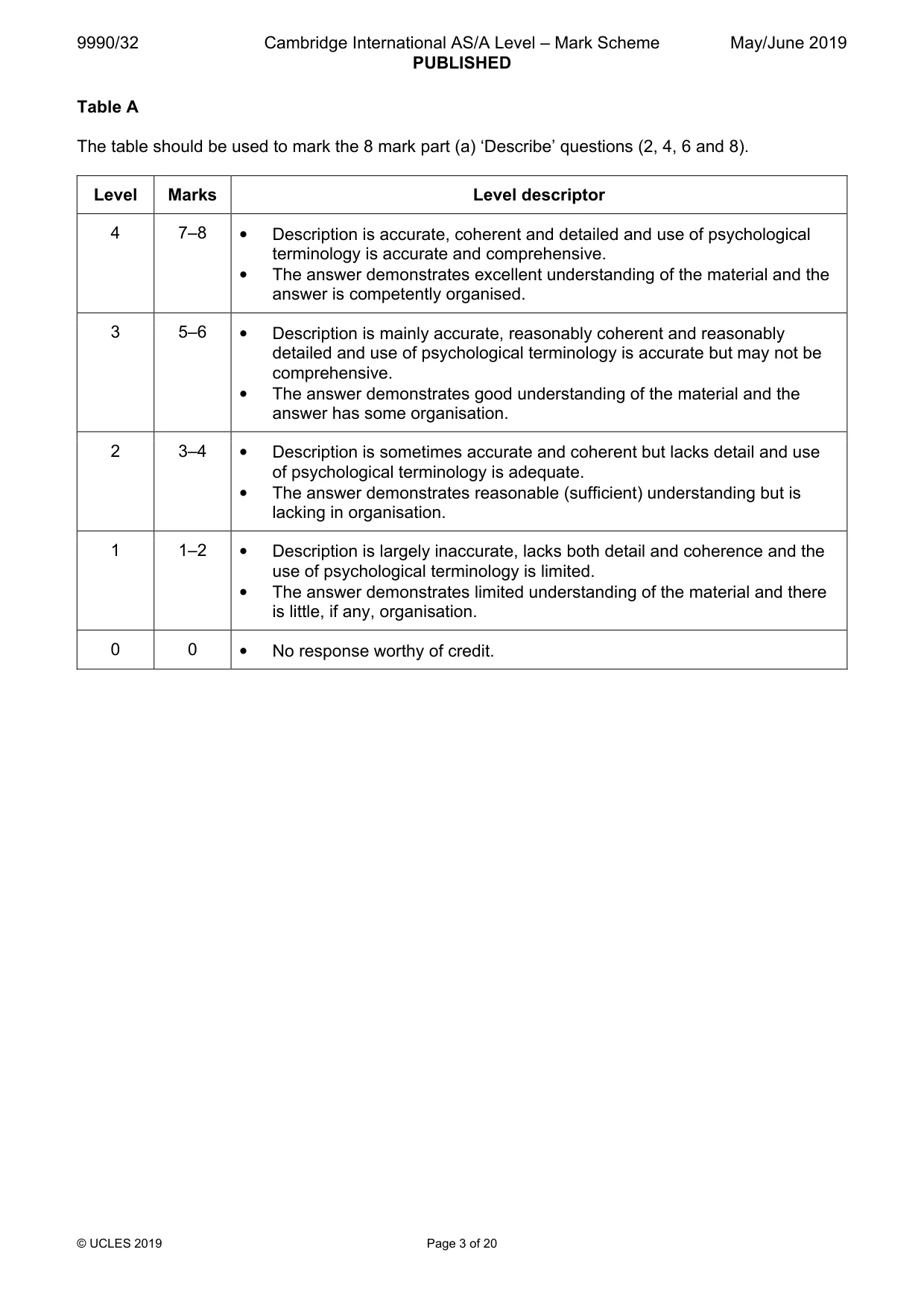 Mark scheme, page 3 of 20