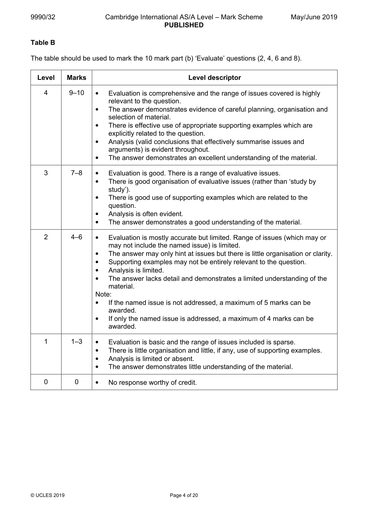 Mark scheme, page 4 of 20