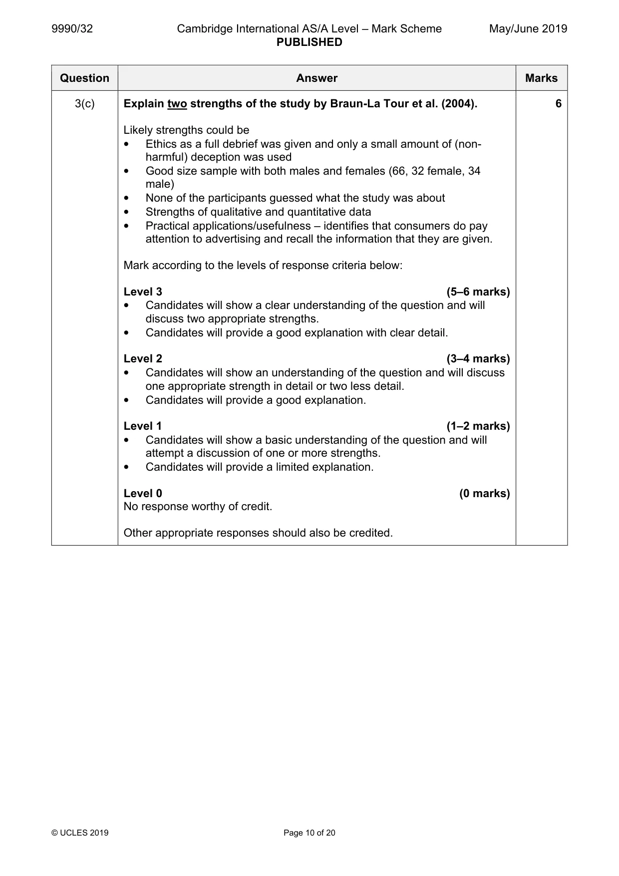 Mark scheme, page 10 of 20