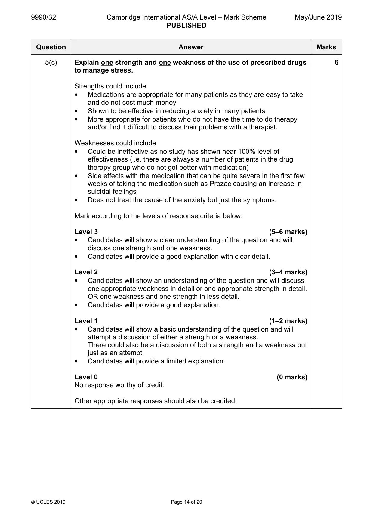 Mark scheme, page 14 of 20