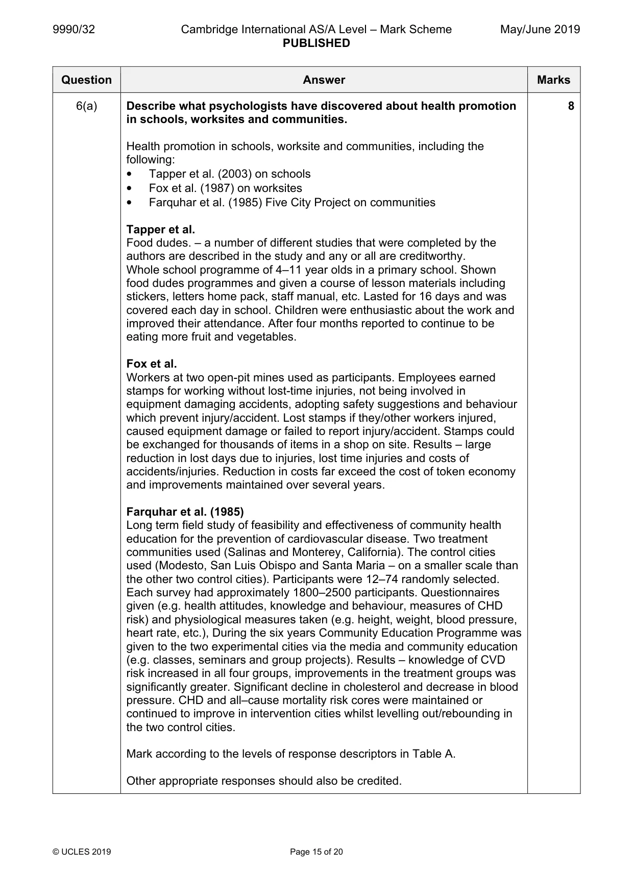 Mark scheme, page 15 of 20