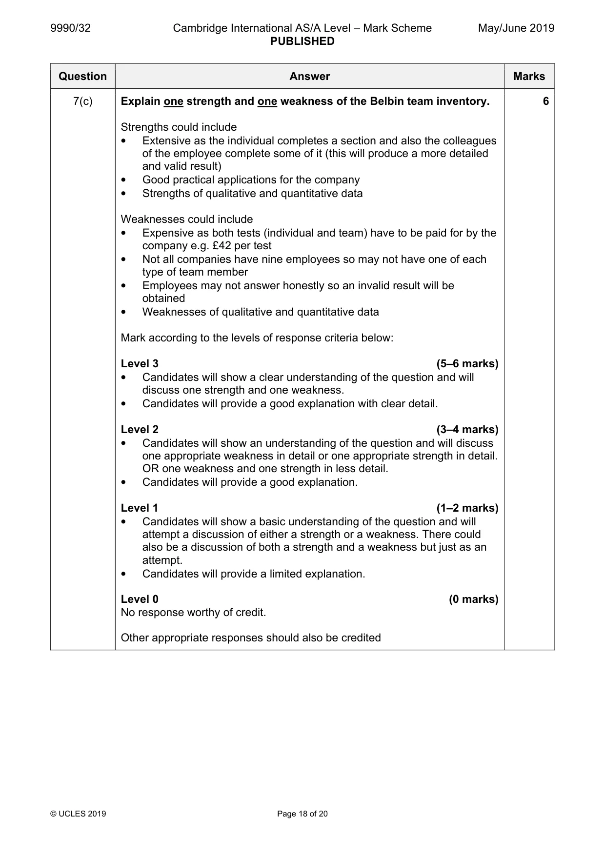 Mark scheme, page 18 of 20