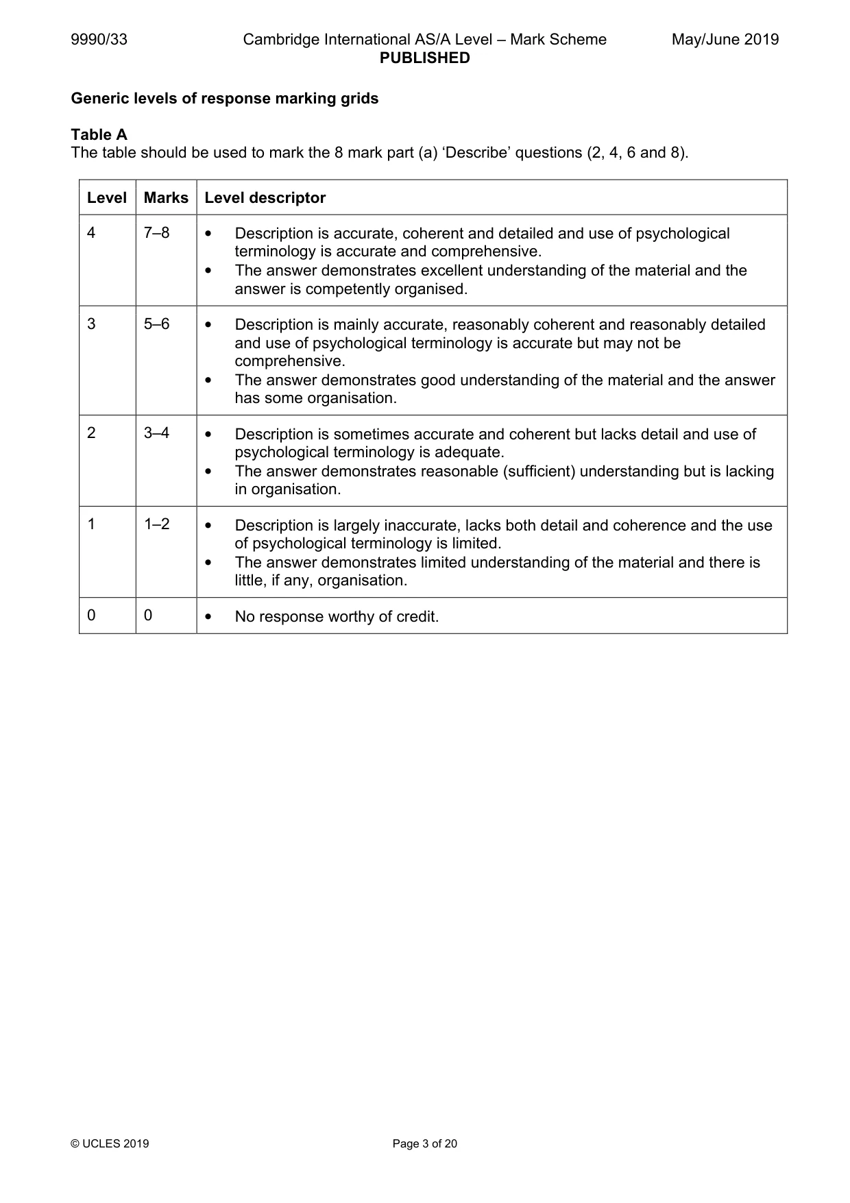 Mark scheme, page 3 of 20
