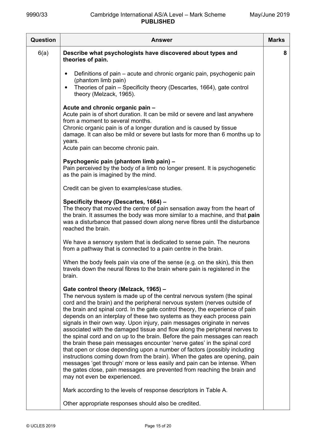 Mark scheme, page 15 of 20