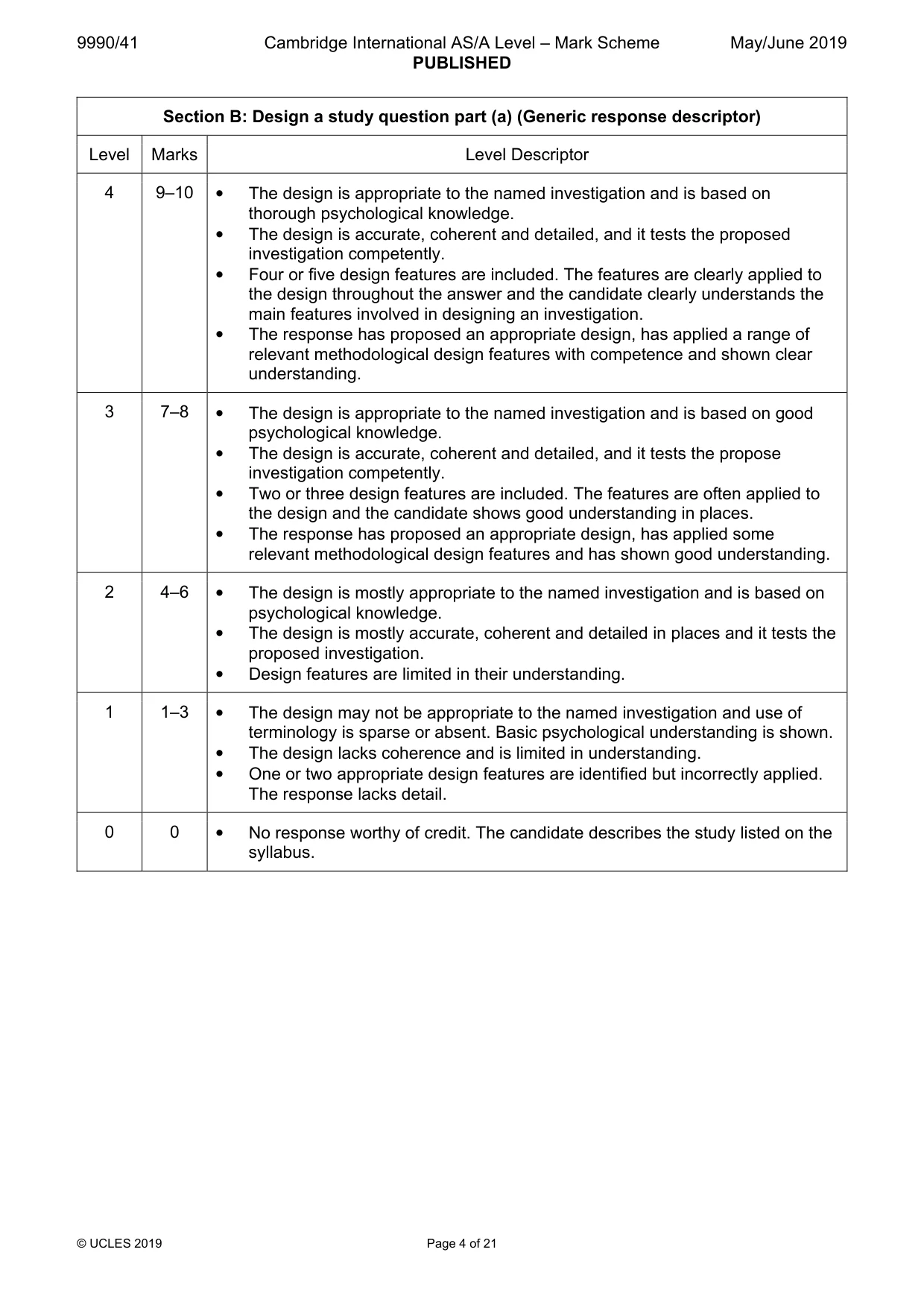 Mark scheme, page 4 of 21