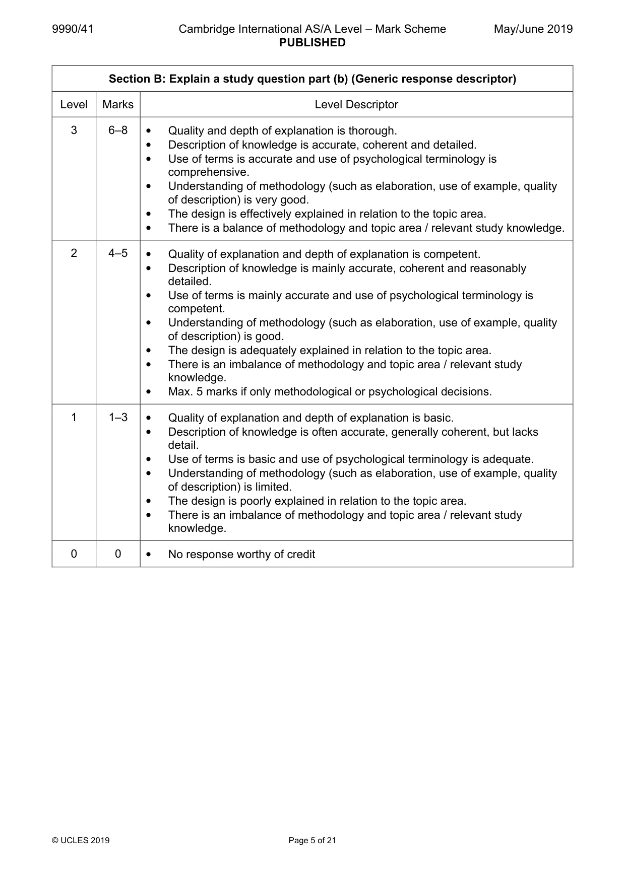 Mark scheme, page 5 of 21