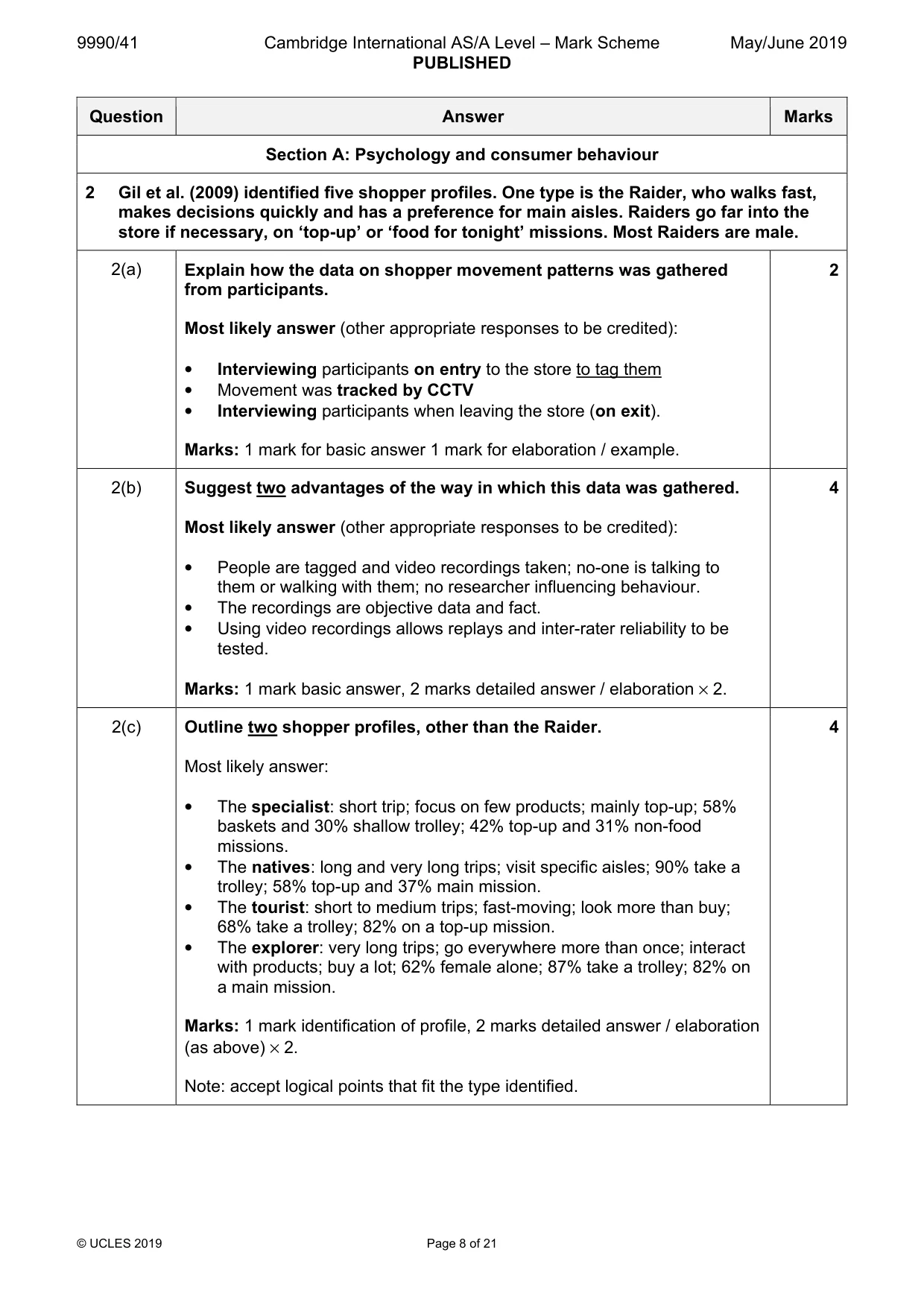 Mark scheme, page 8 of 21