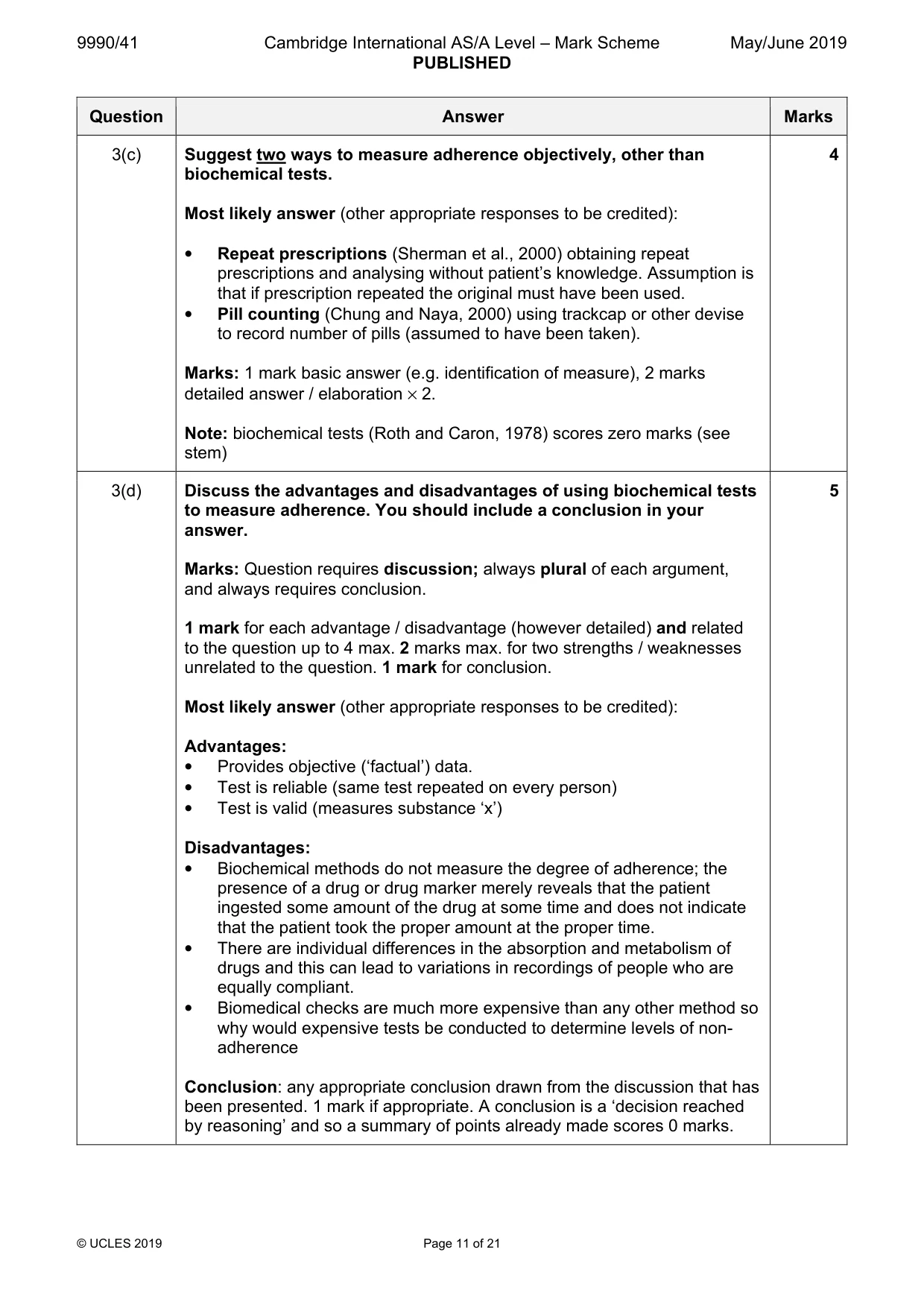 Mark scheme, page 11 of 21