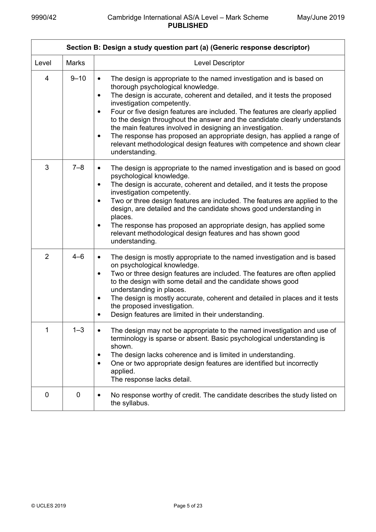 Mark scheme, page 5 of 23