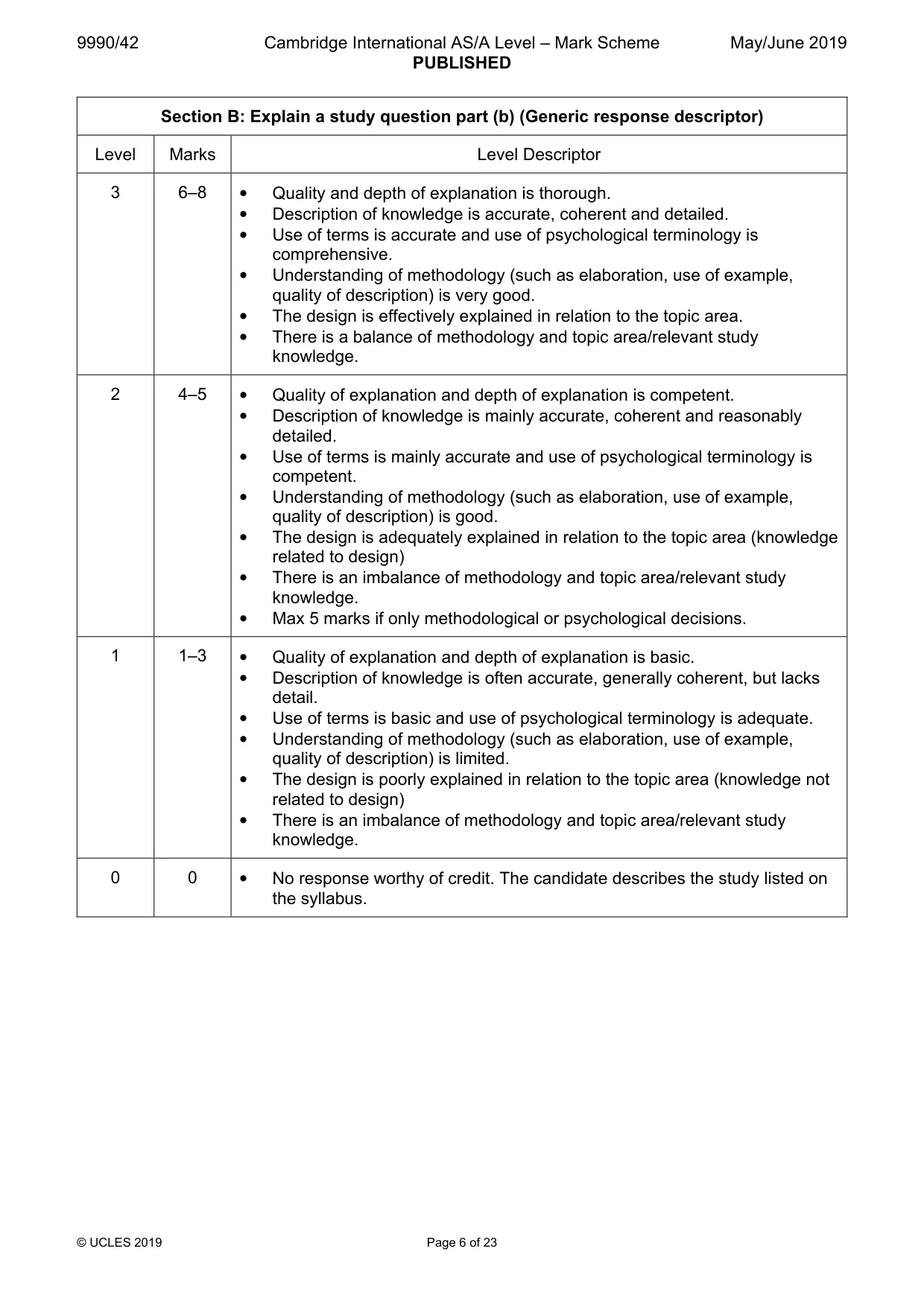 Mark scheme, page 6 of 23
