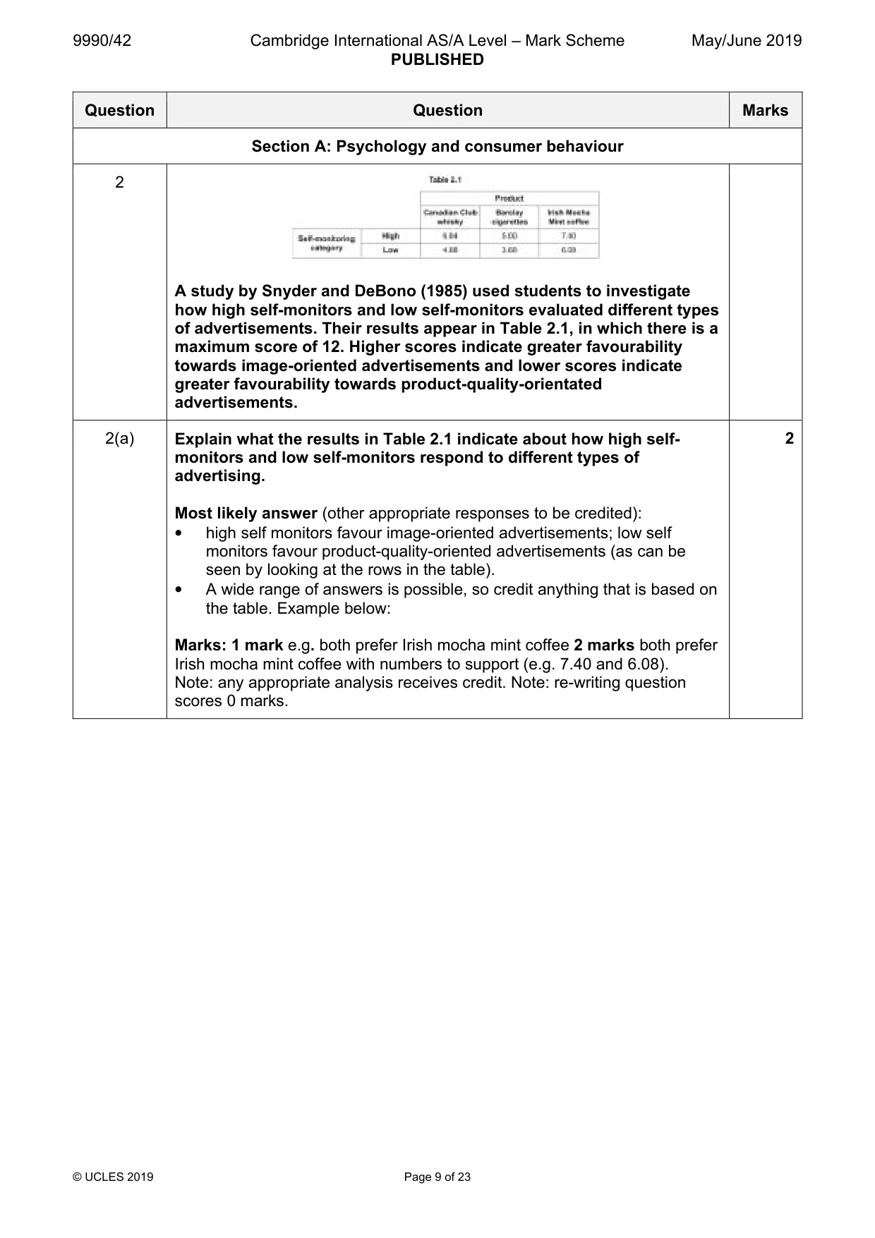 Mark scheme, page 9 of 23