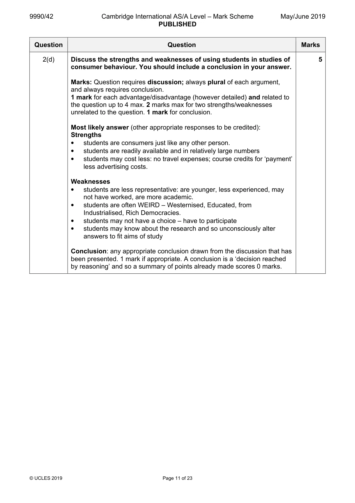Mark scheme, page 11 of 23