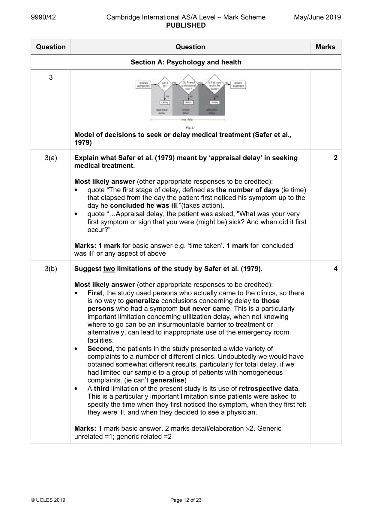 Mark scheme, page 12 of 23