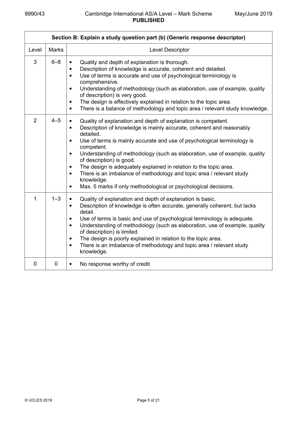 Mark scheme, page 5 of 21
