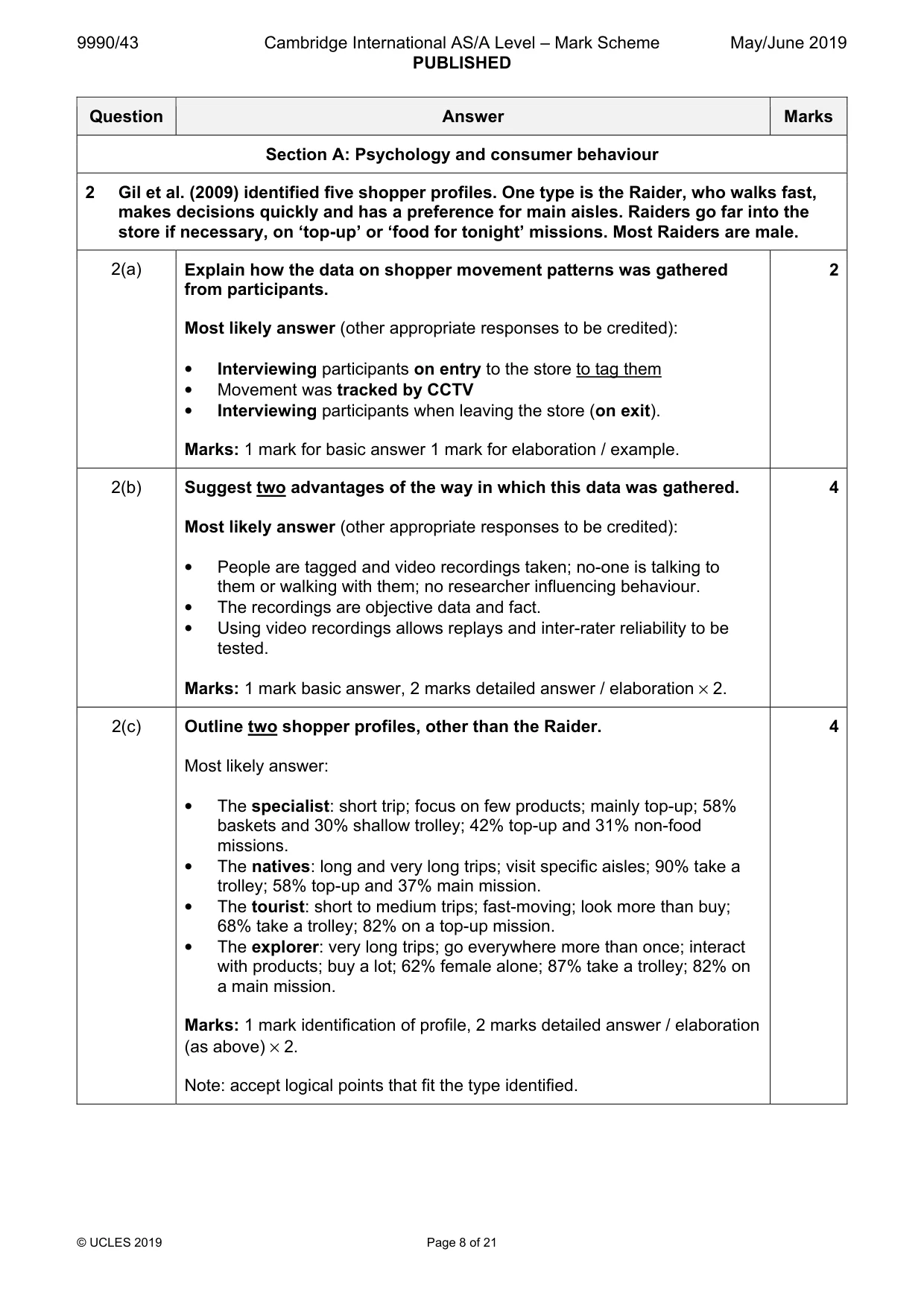 Mark scheme, page 8 of 21