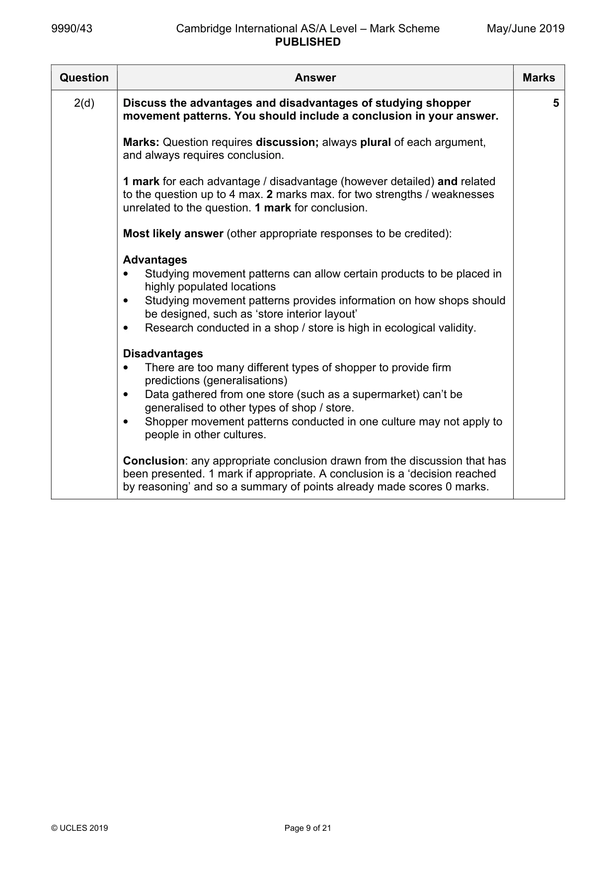 Mark scheme, page 9 of 21