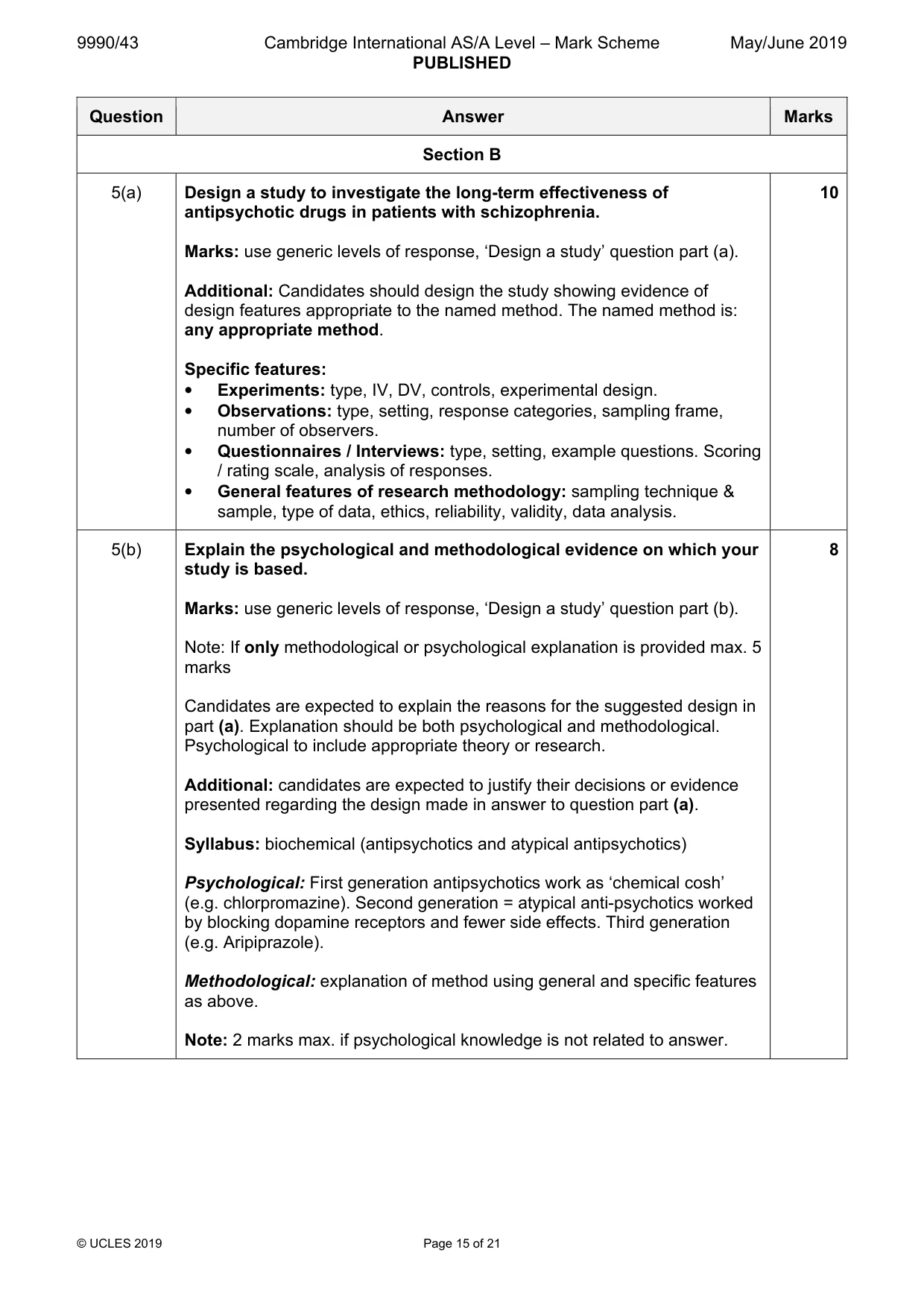 Mark scheme, page 15 of 21