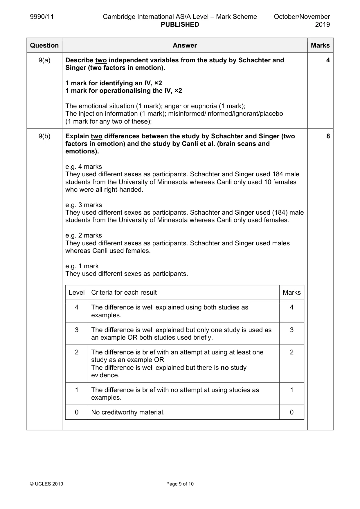 Mark scheme, page 9 of 10