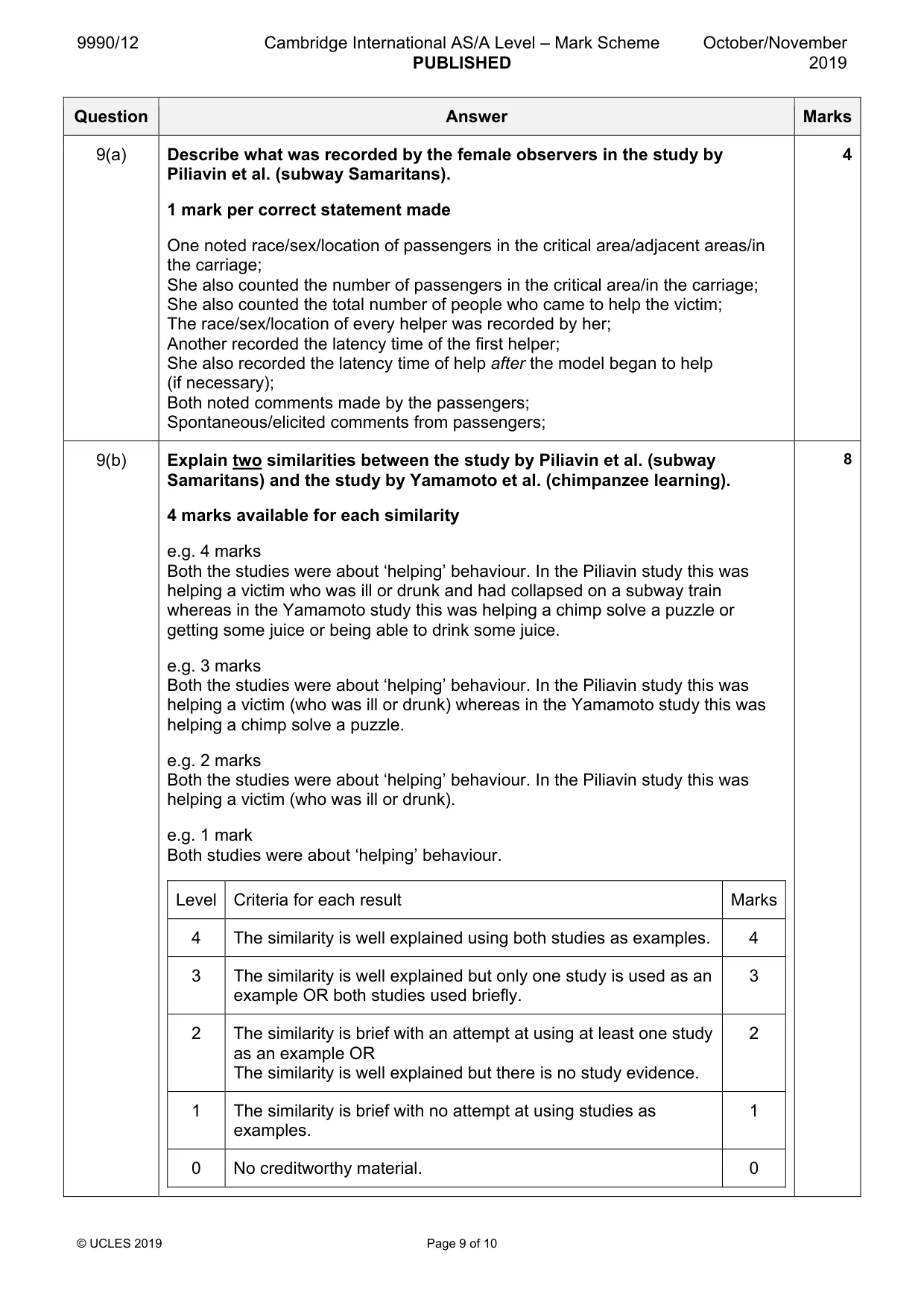 Mark scheme, page 9 of 10