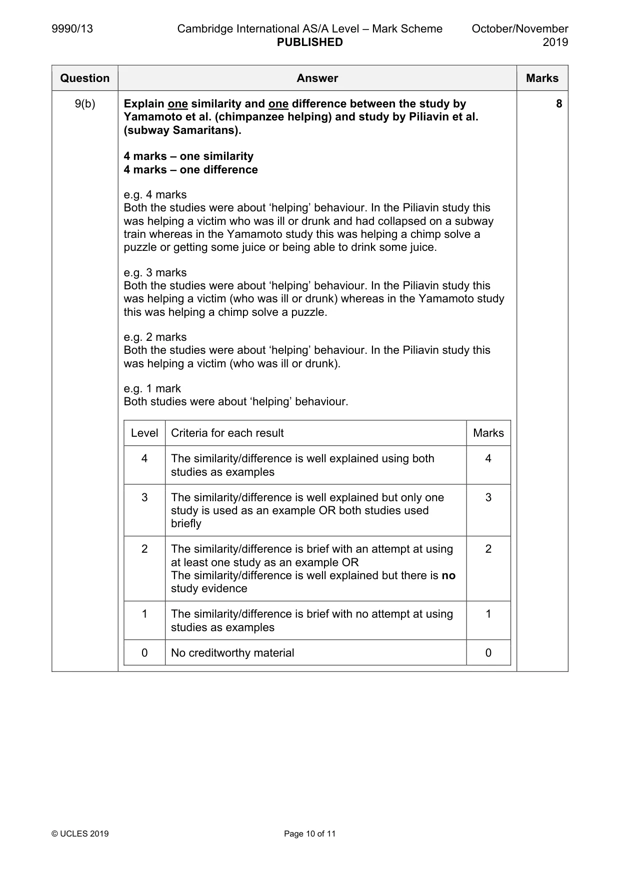 Mark scheme, page 10 of 11