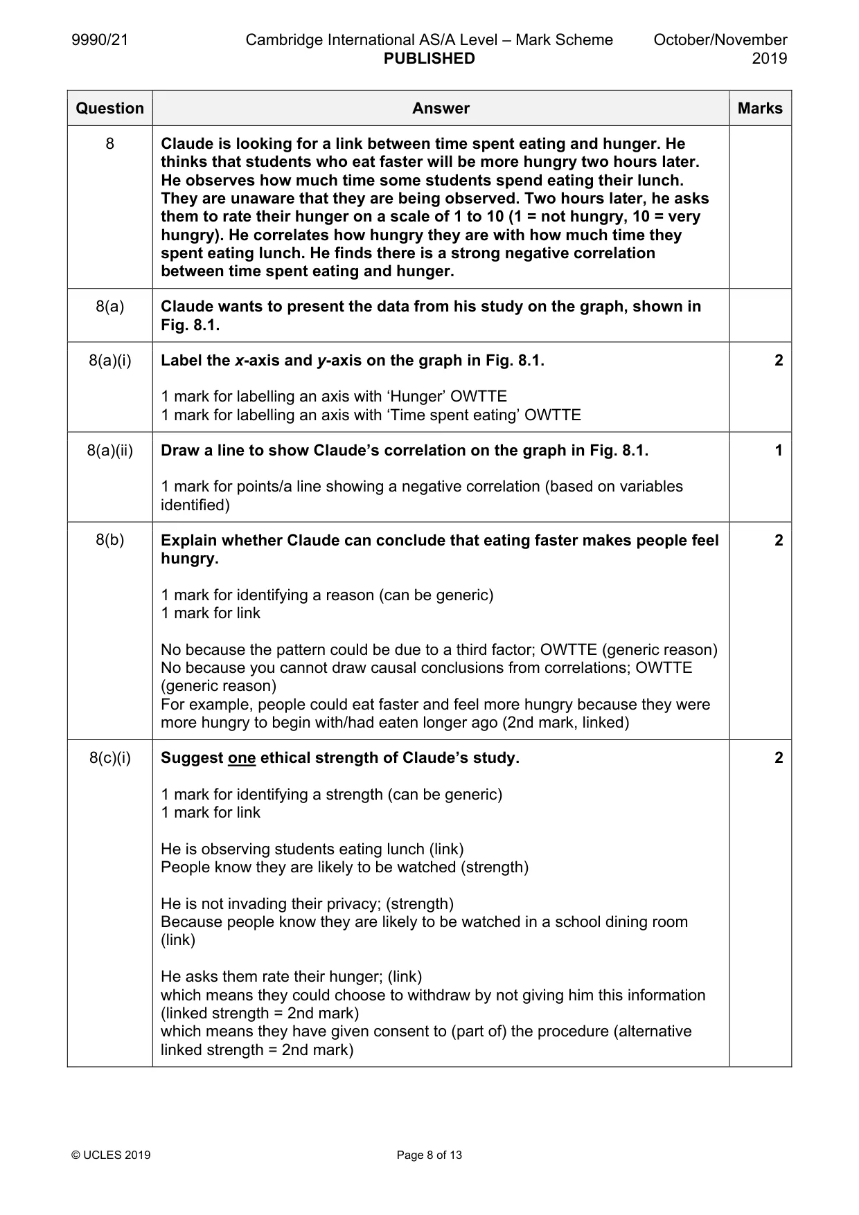 Mark scheme, page 8 of 13