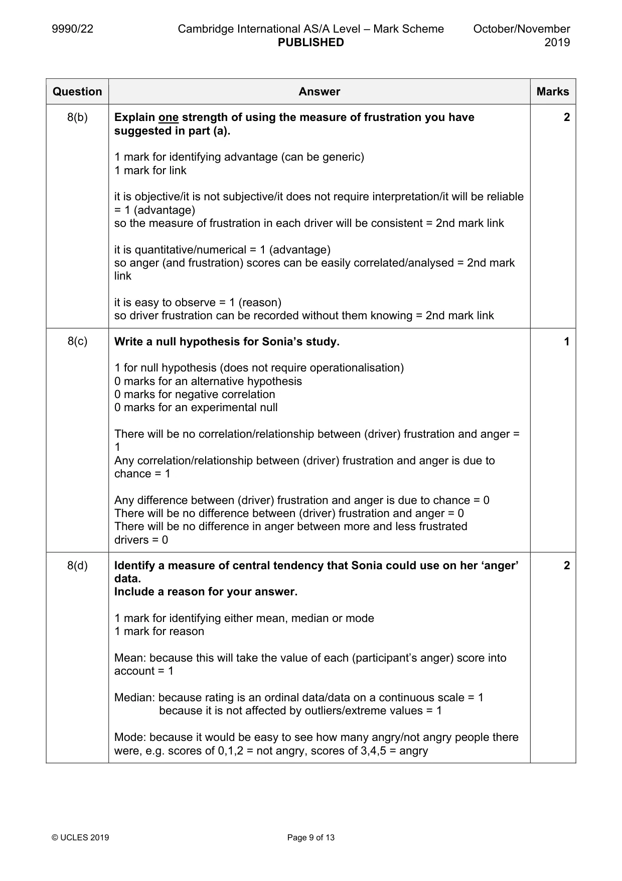 Mark scheme, page 9 of 13
