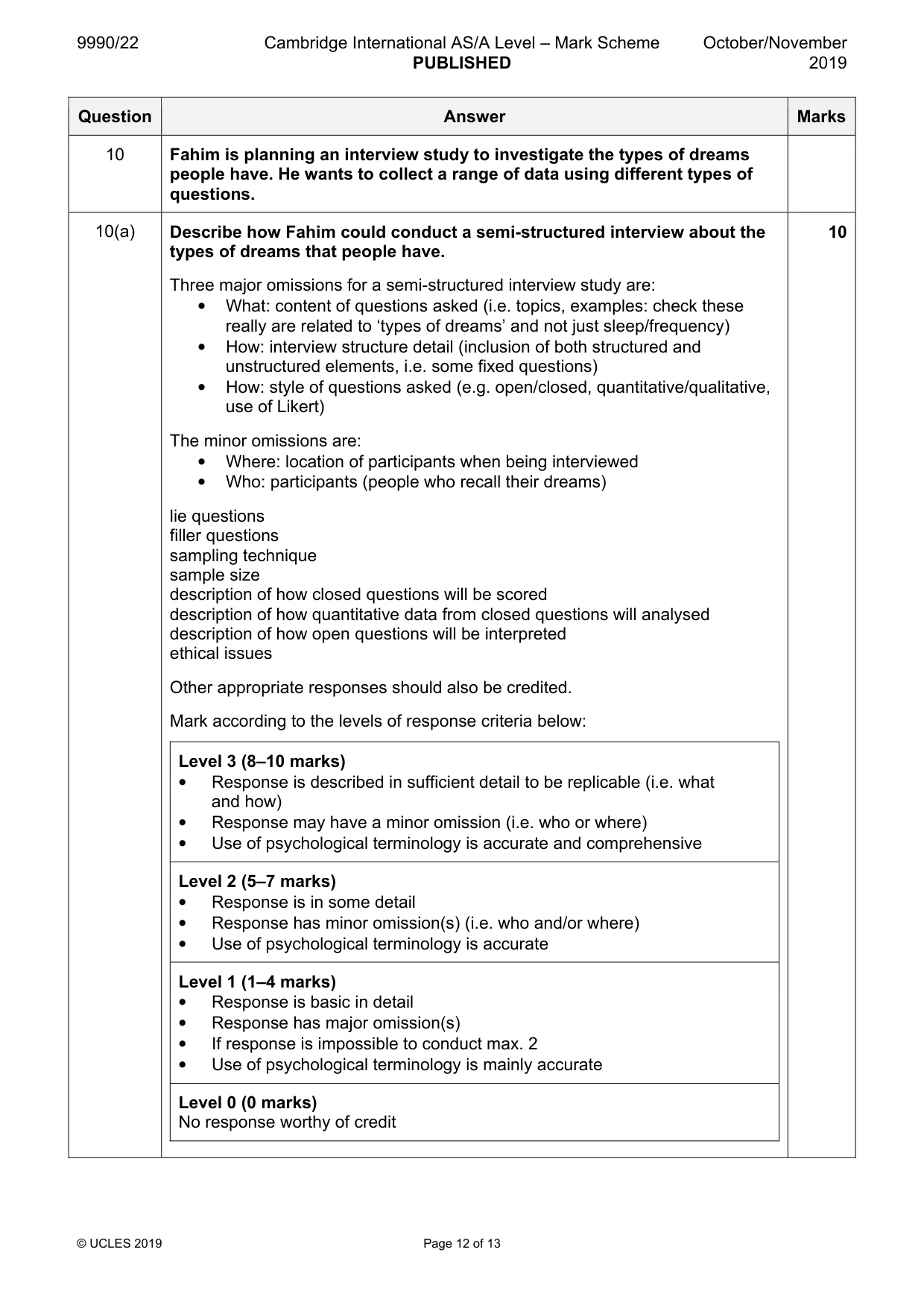 Mark scheme, page 12 of 13