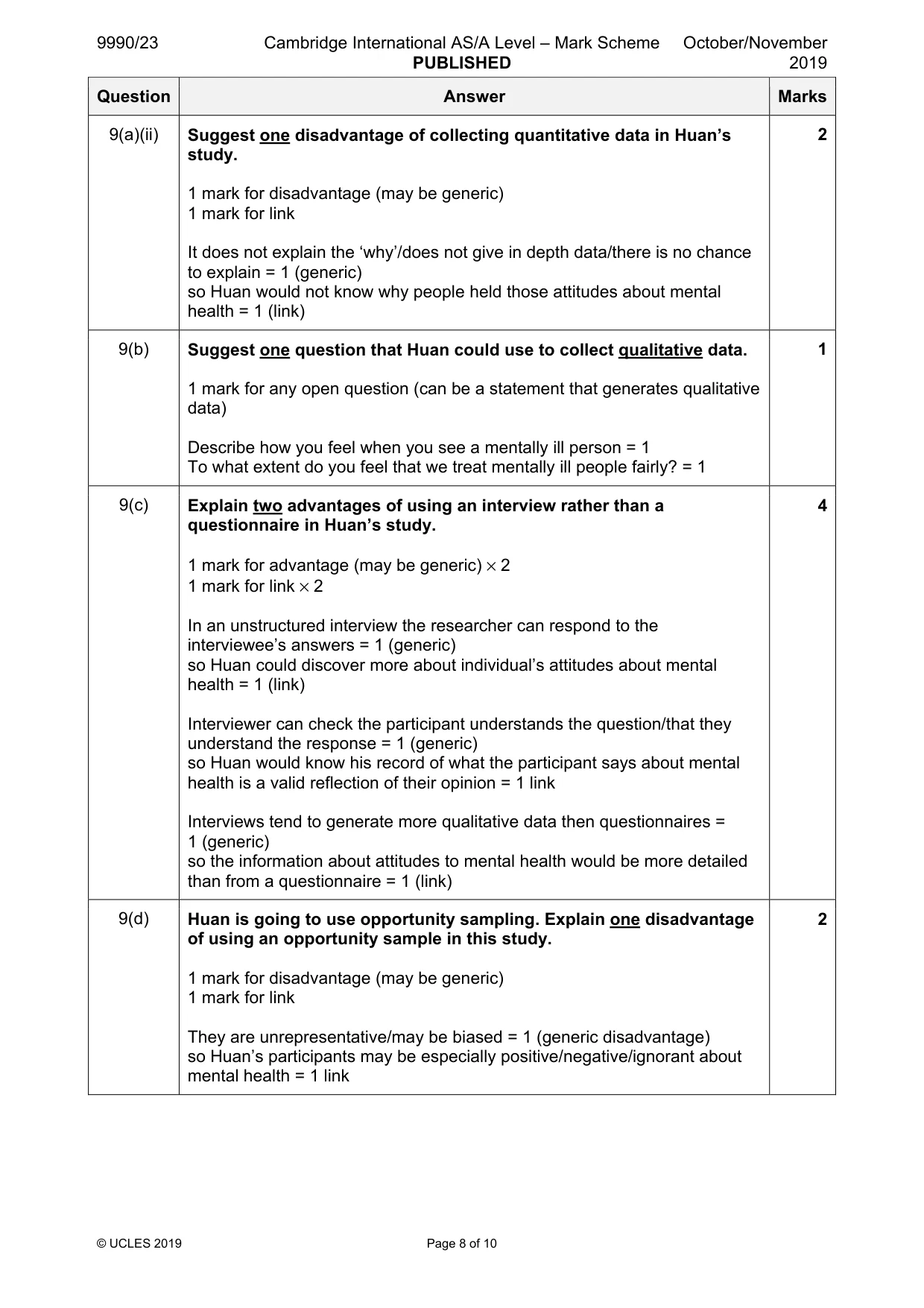 Mark scheme, page 8 of 10