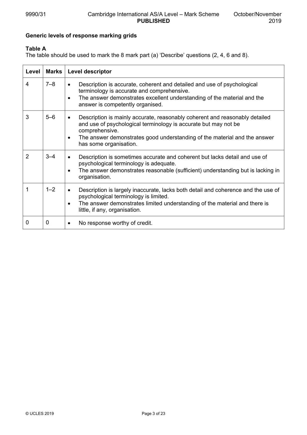 Mark scheme, page 3 of 23