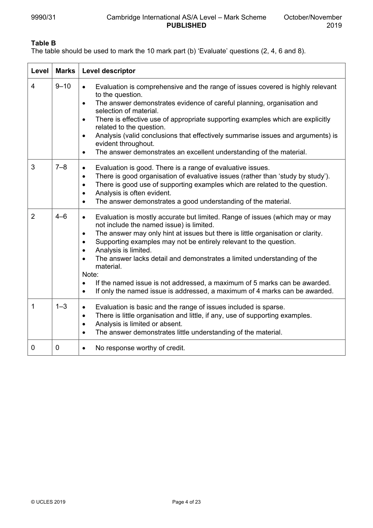 Mark scheme, page 4 of 23