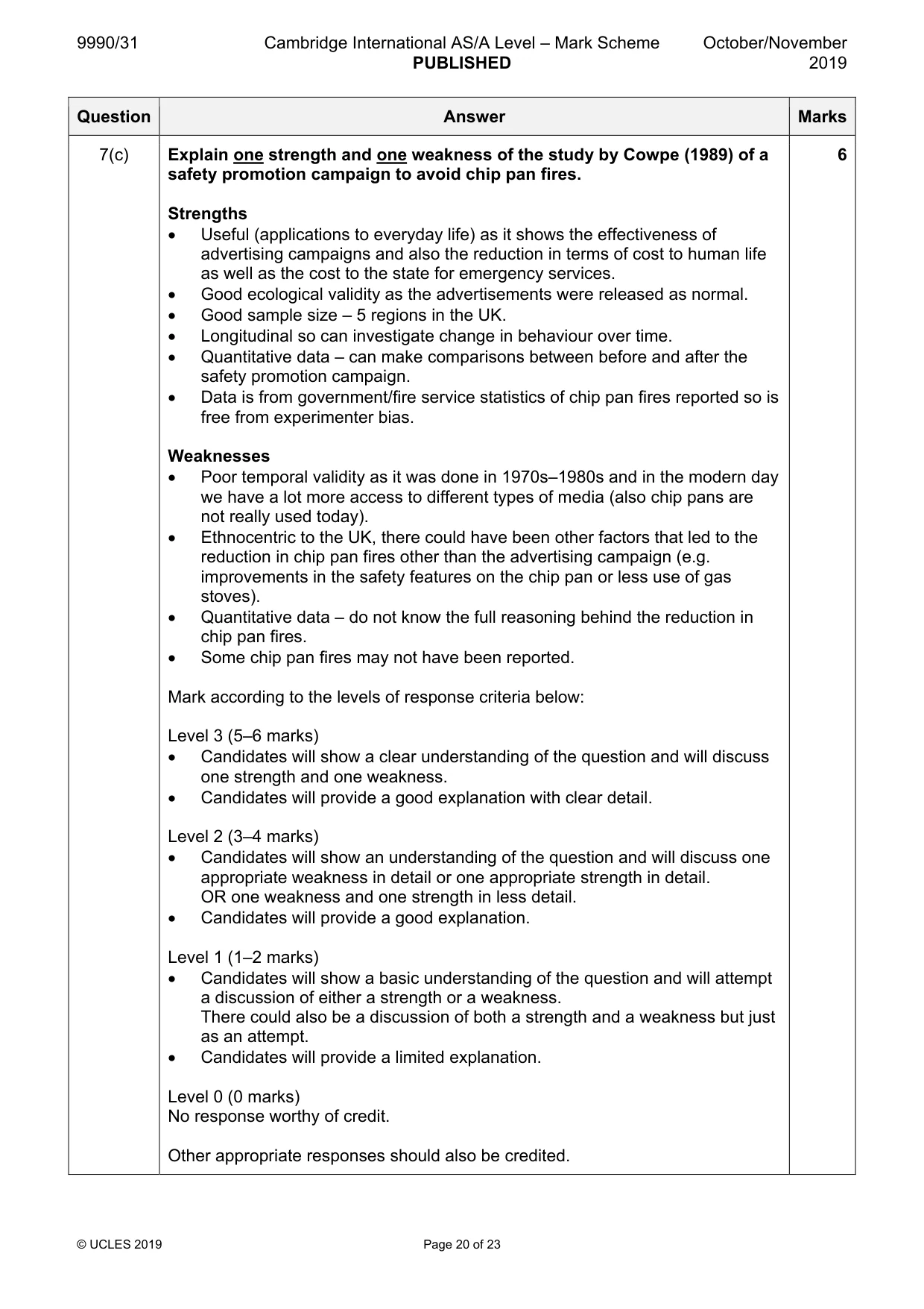 Mark scheme, page 20 of 23