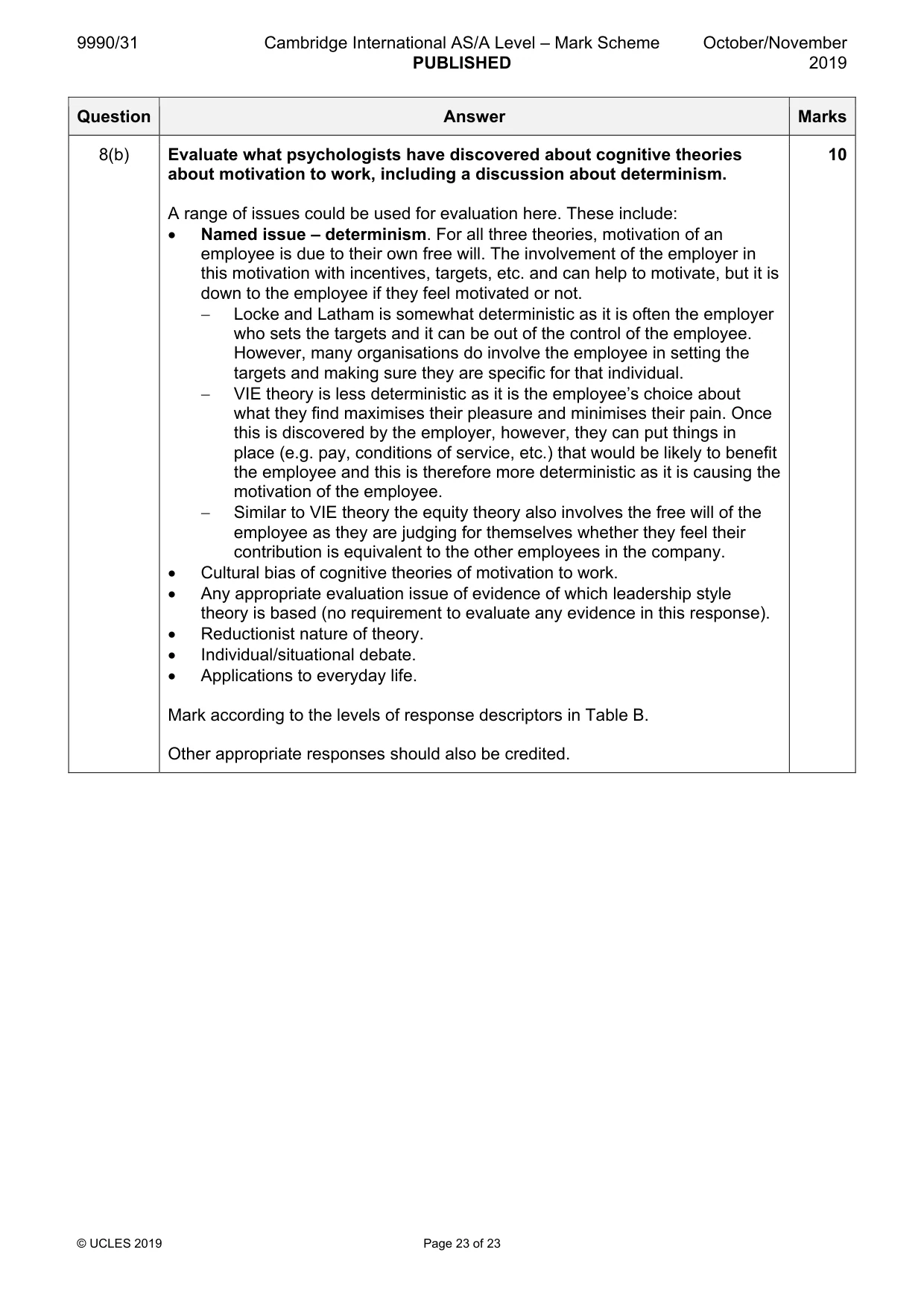 Mark scheme, page 23 of 23