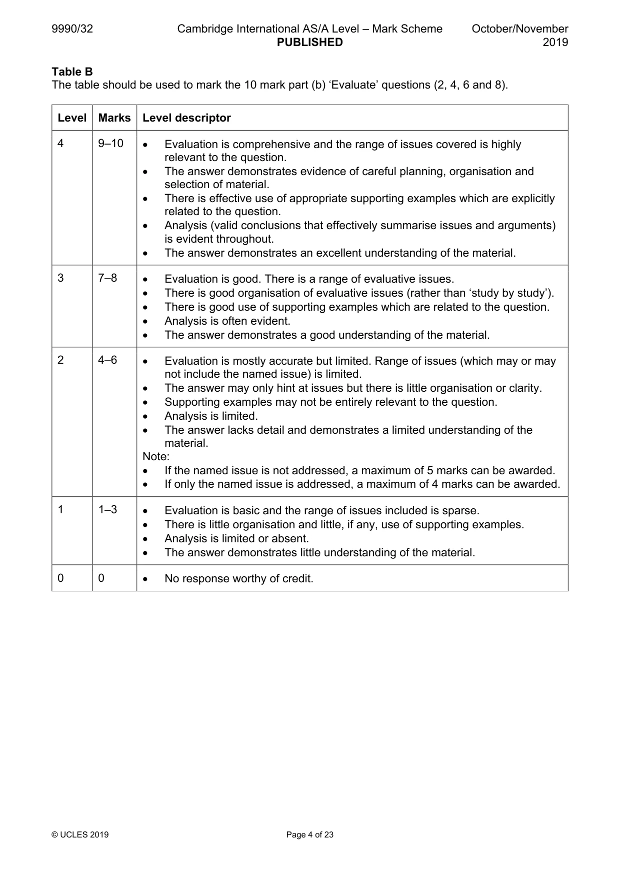 Mark scheme, page 4 of 23