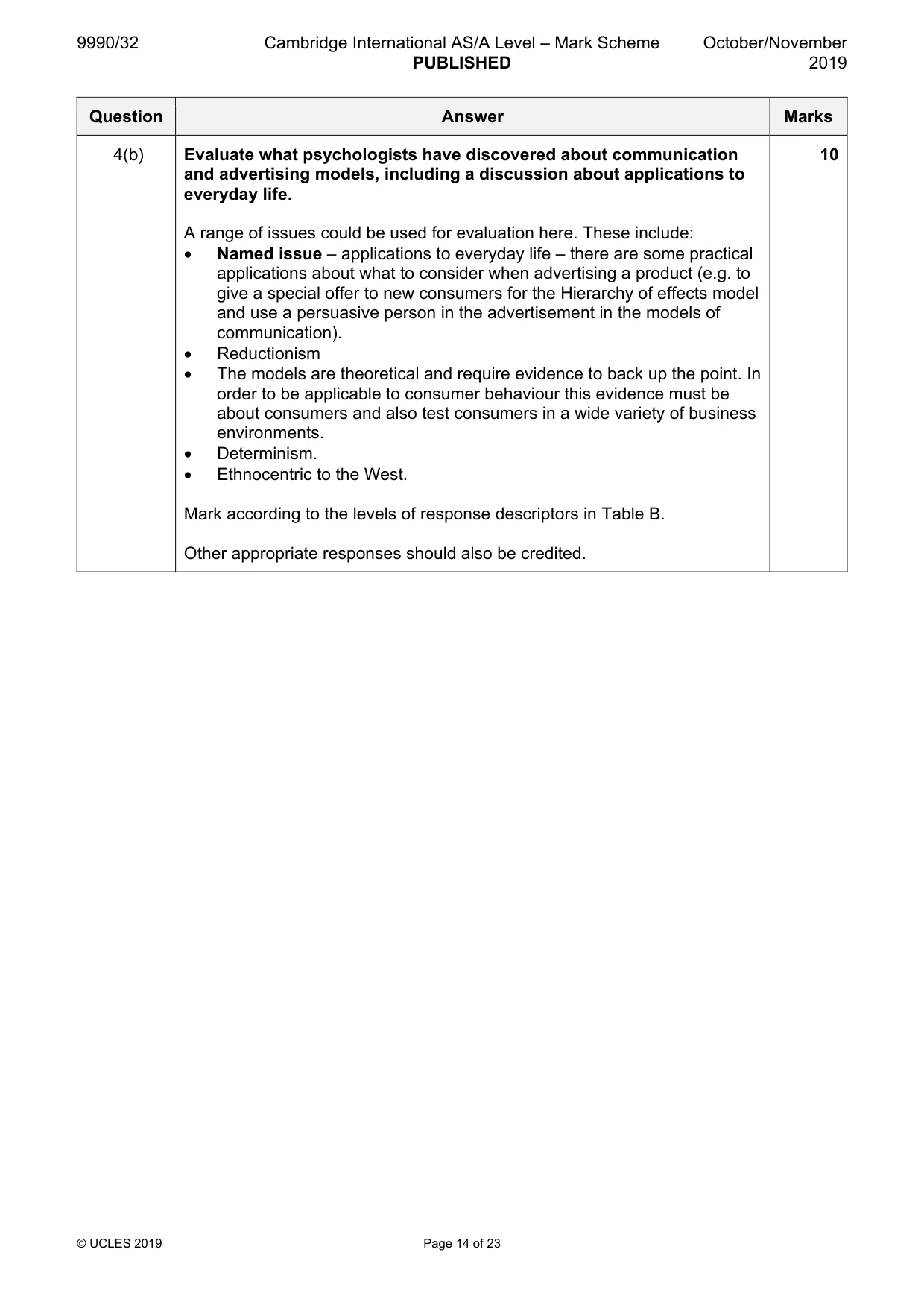 Mark scheme, page 14 of 23