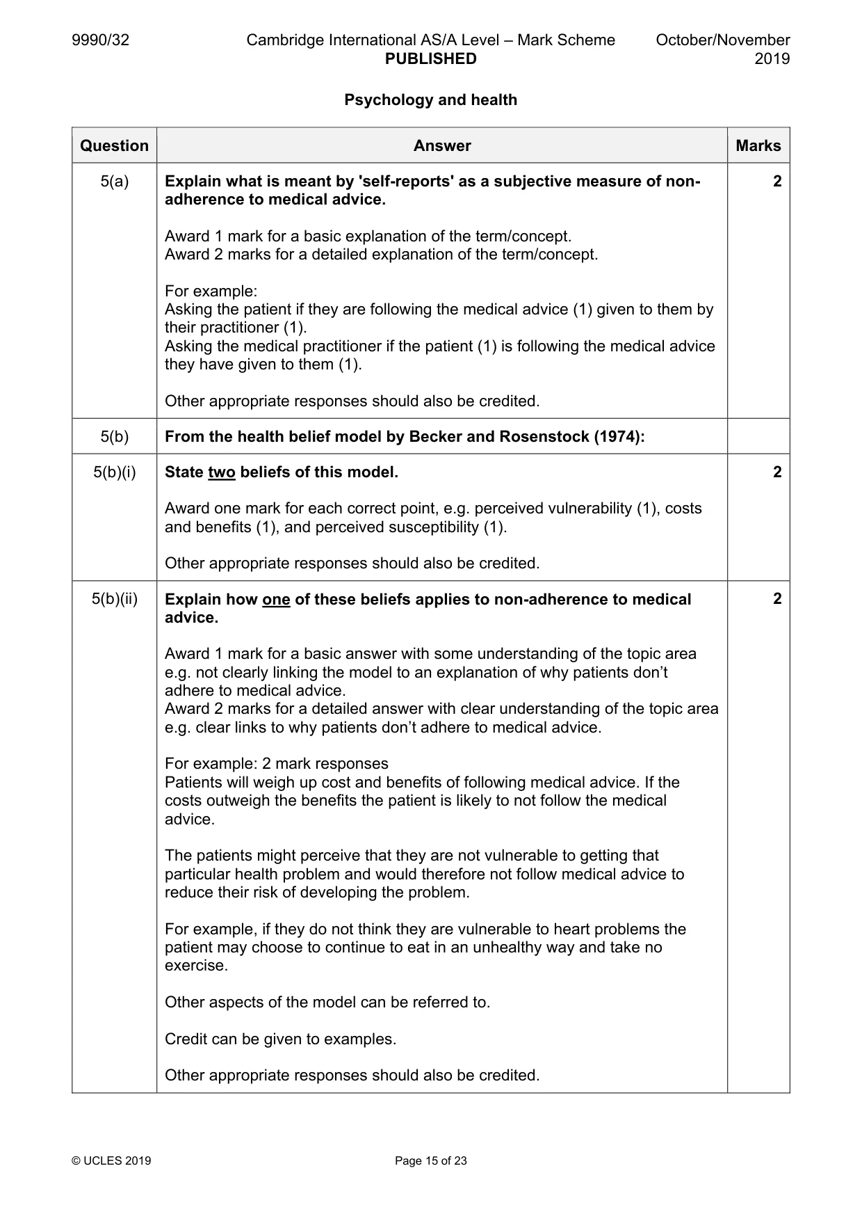 Mark scheme, page 15 of 23