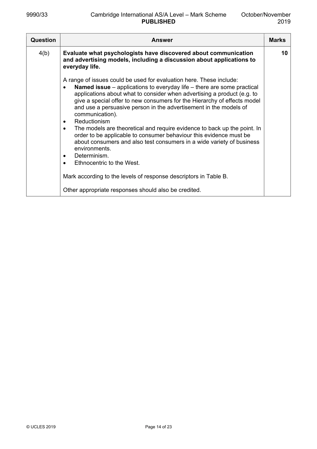 Mark scheme, page 14 of 23