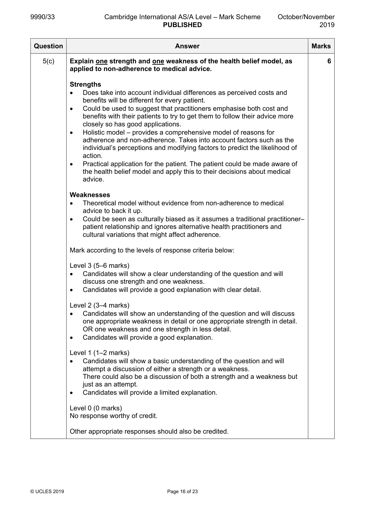 Mark scheme, page 16 of 23