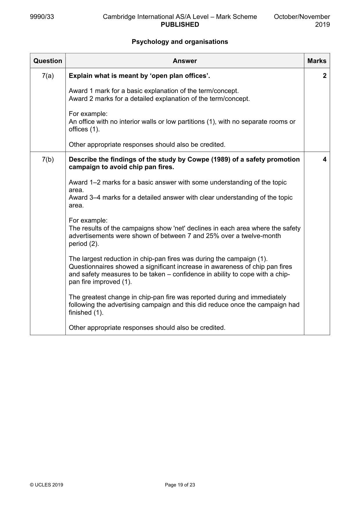 Mark scheme, page 19 of 23