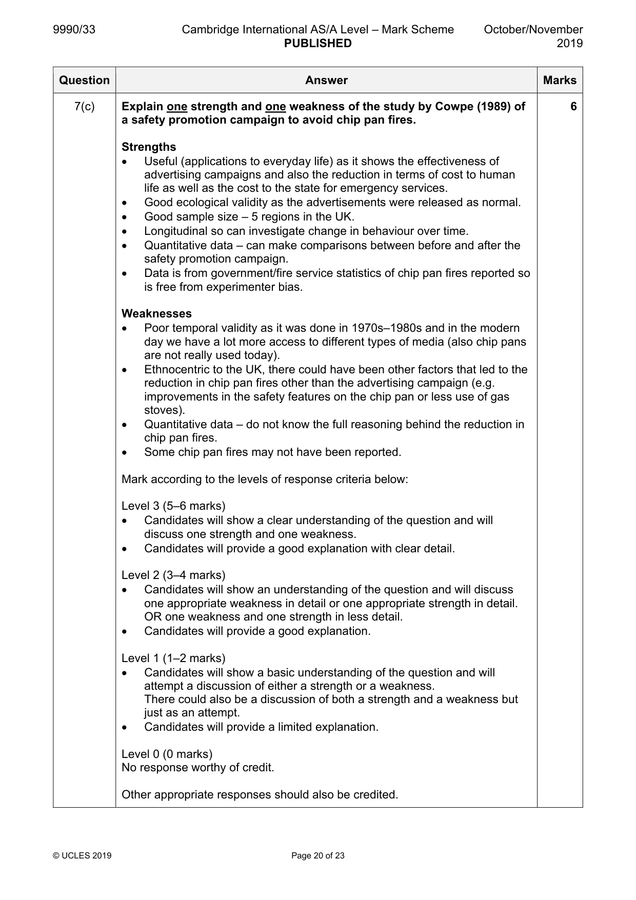 Mark scheme, page 20 of 23