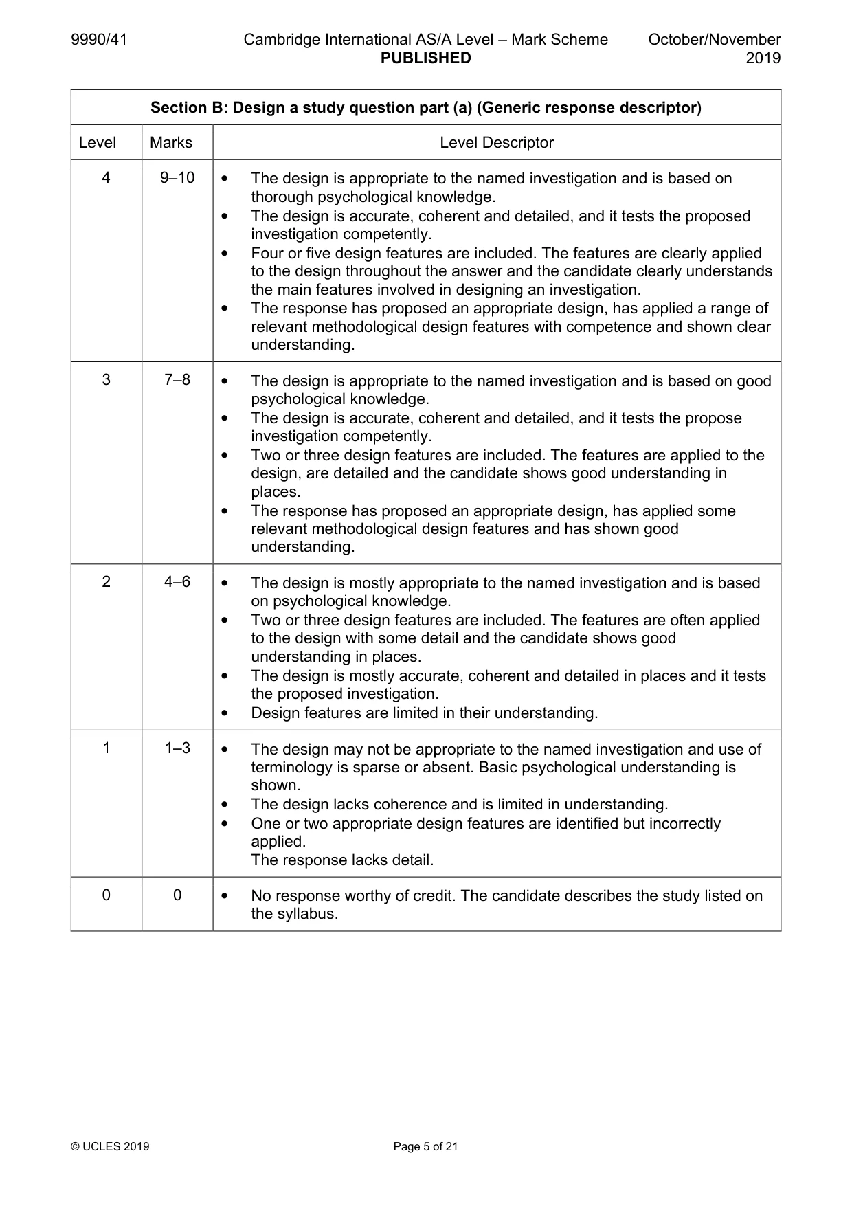 Mark scheme, page 5 of 21