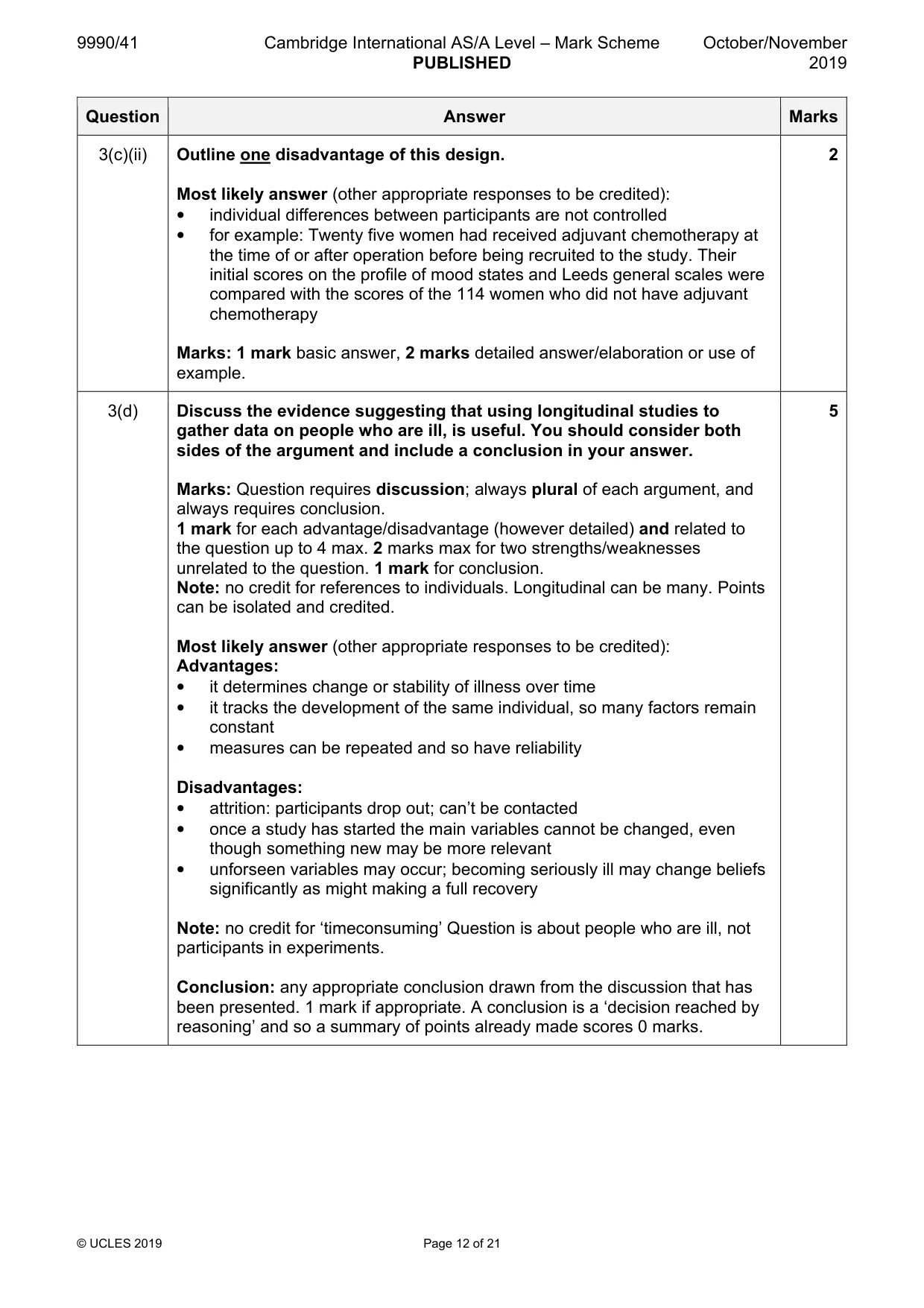 Mark scheme, page 12 of 21