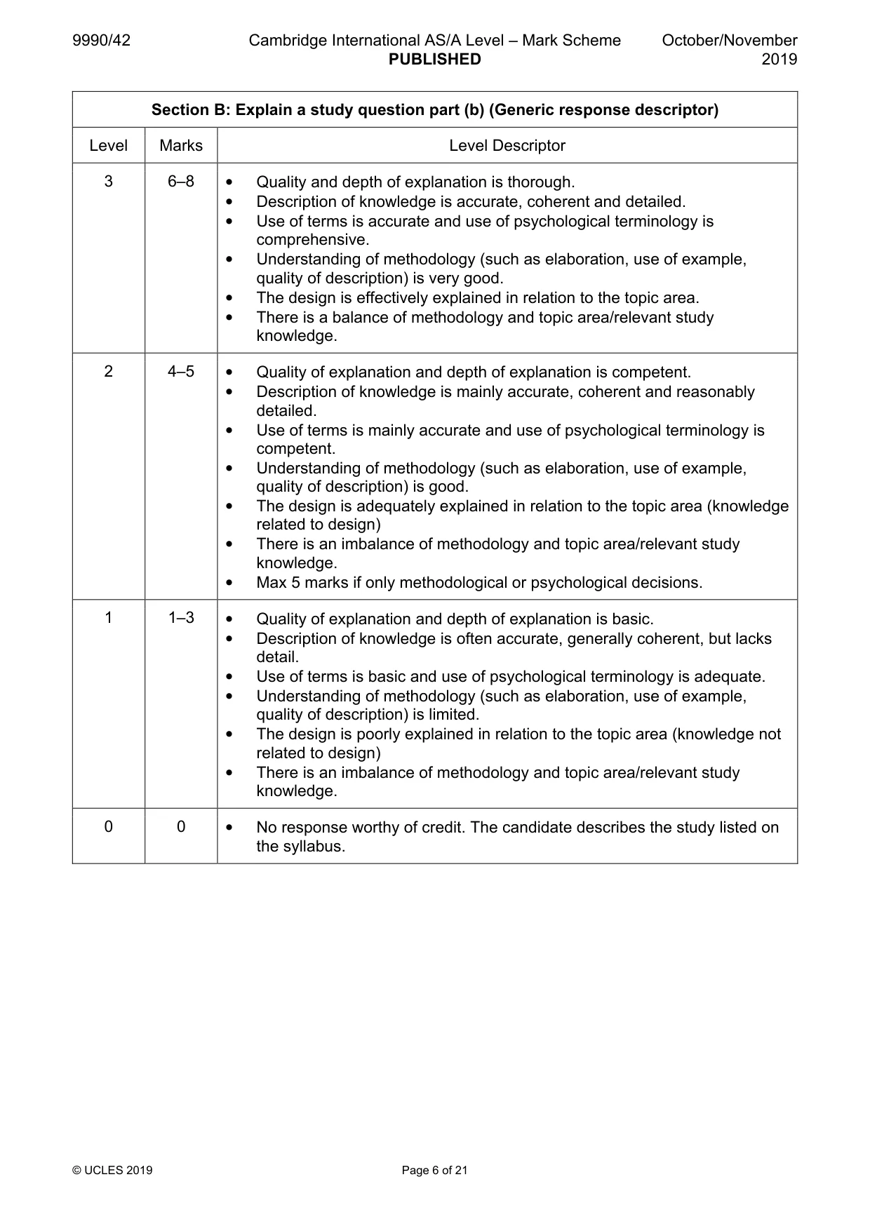 Mark scheme, page 6 of 21