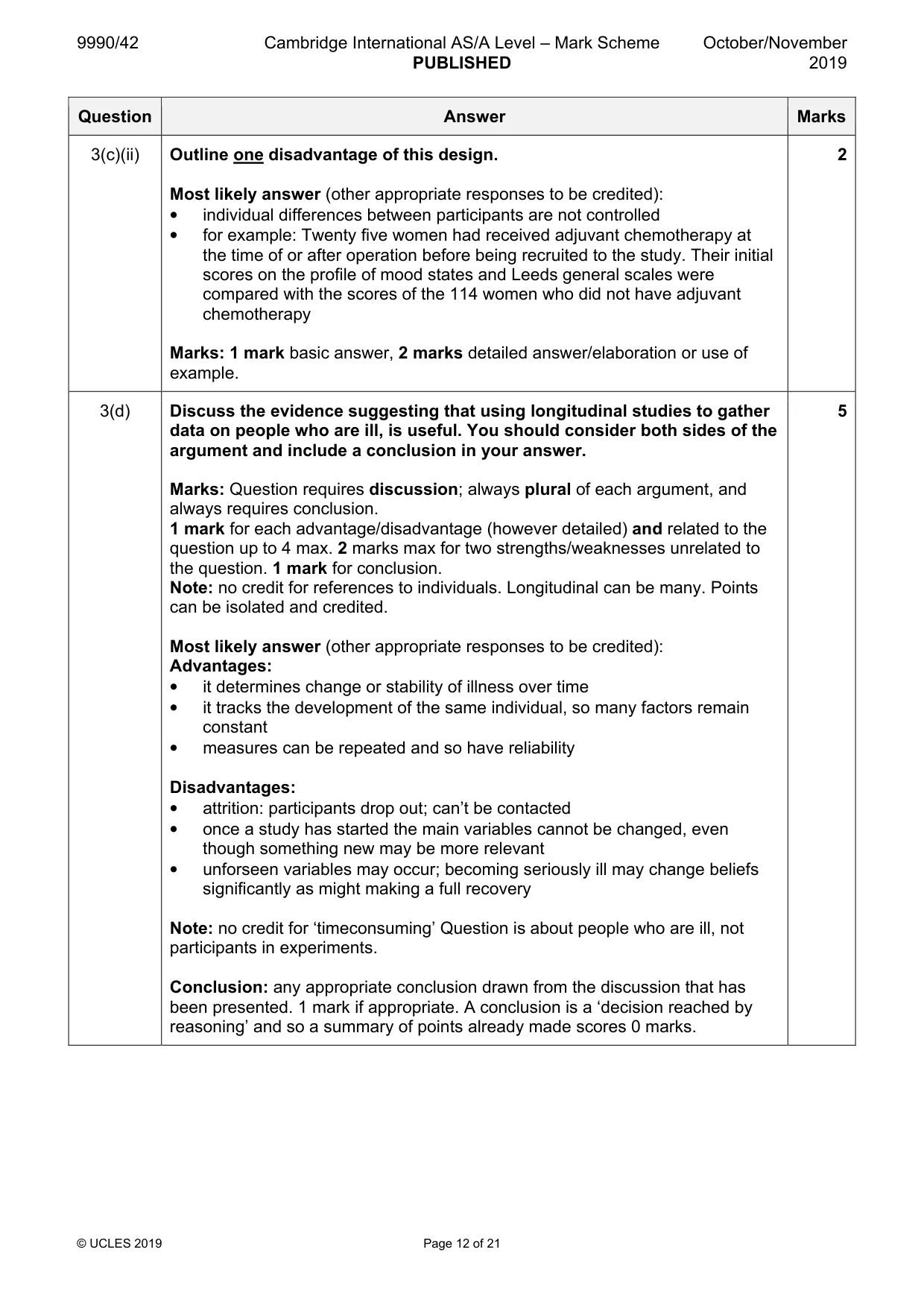 Mark scheme, page 12 of 21