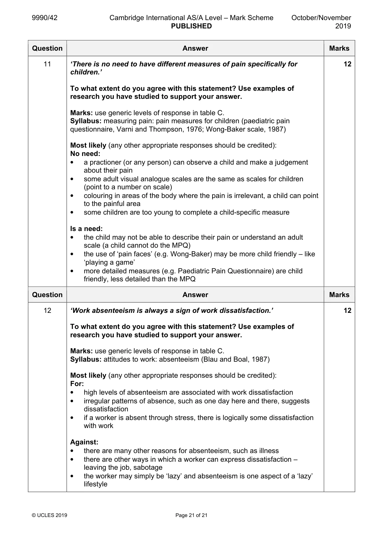 Mark scheme, page 21 of 21