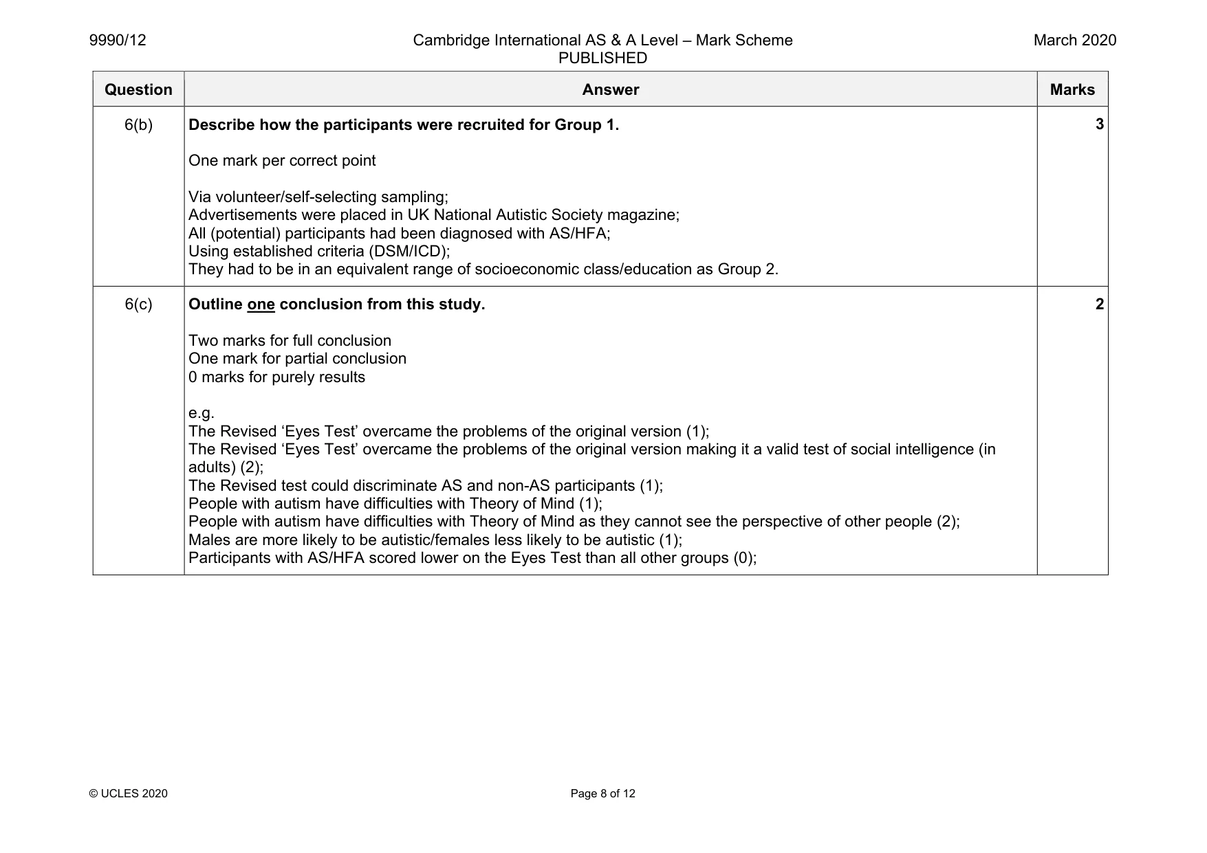 Mark scheme, page 8 of 12